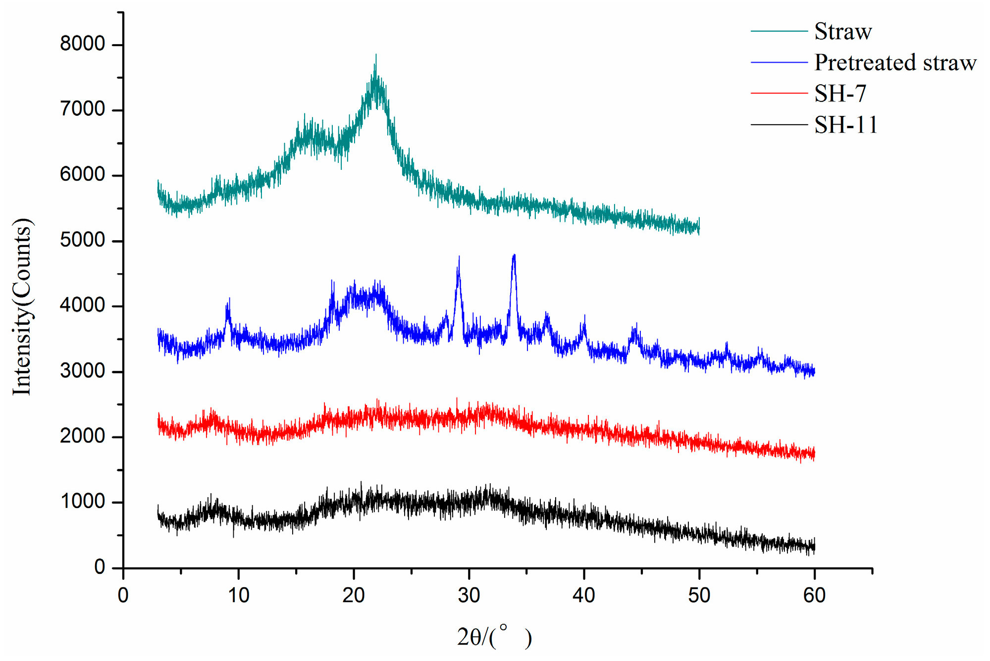 Polymers 07 01522 g002