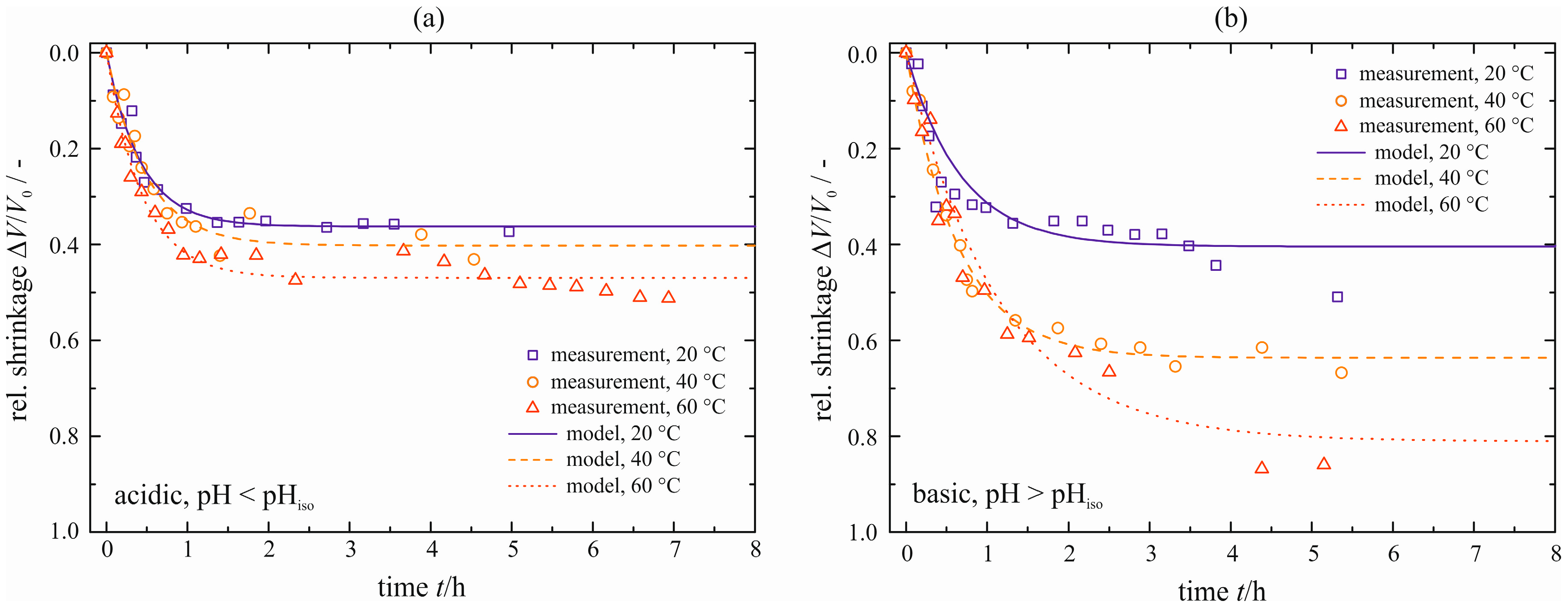 Polymers 07 01528 g010 1024