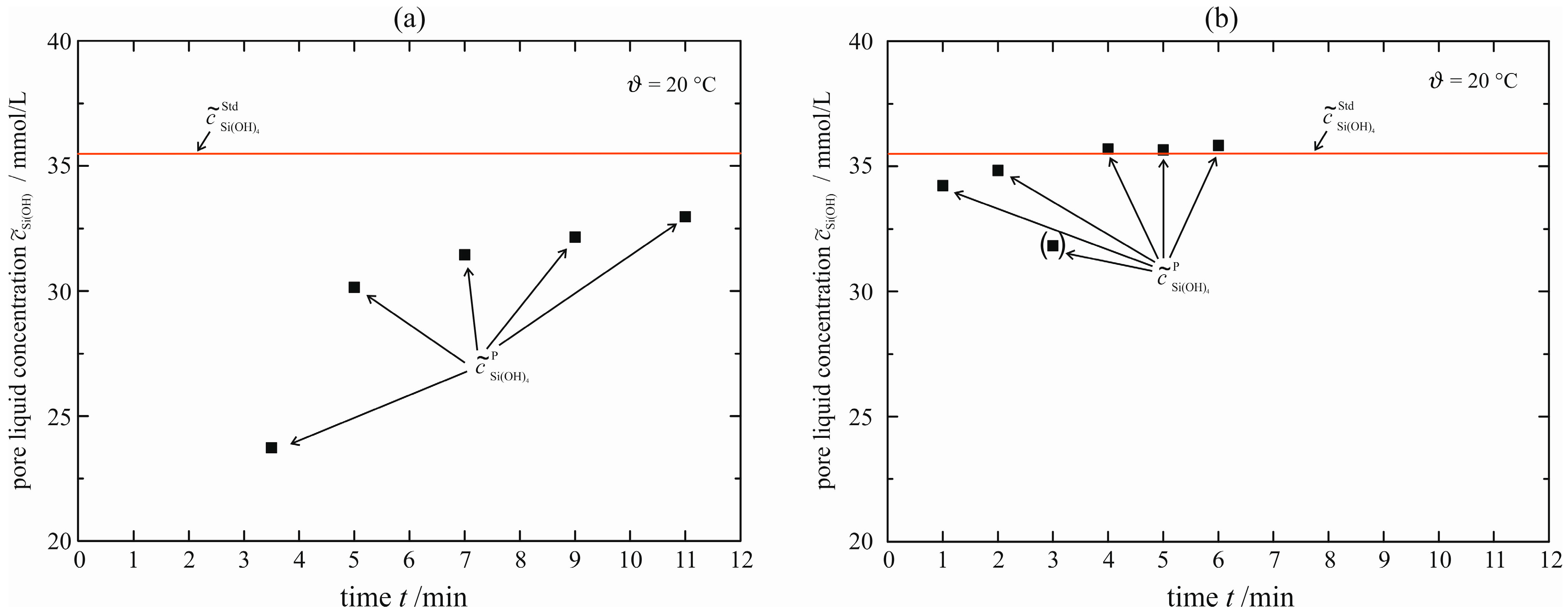 Polymers 07 01528 g011 1024