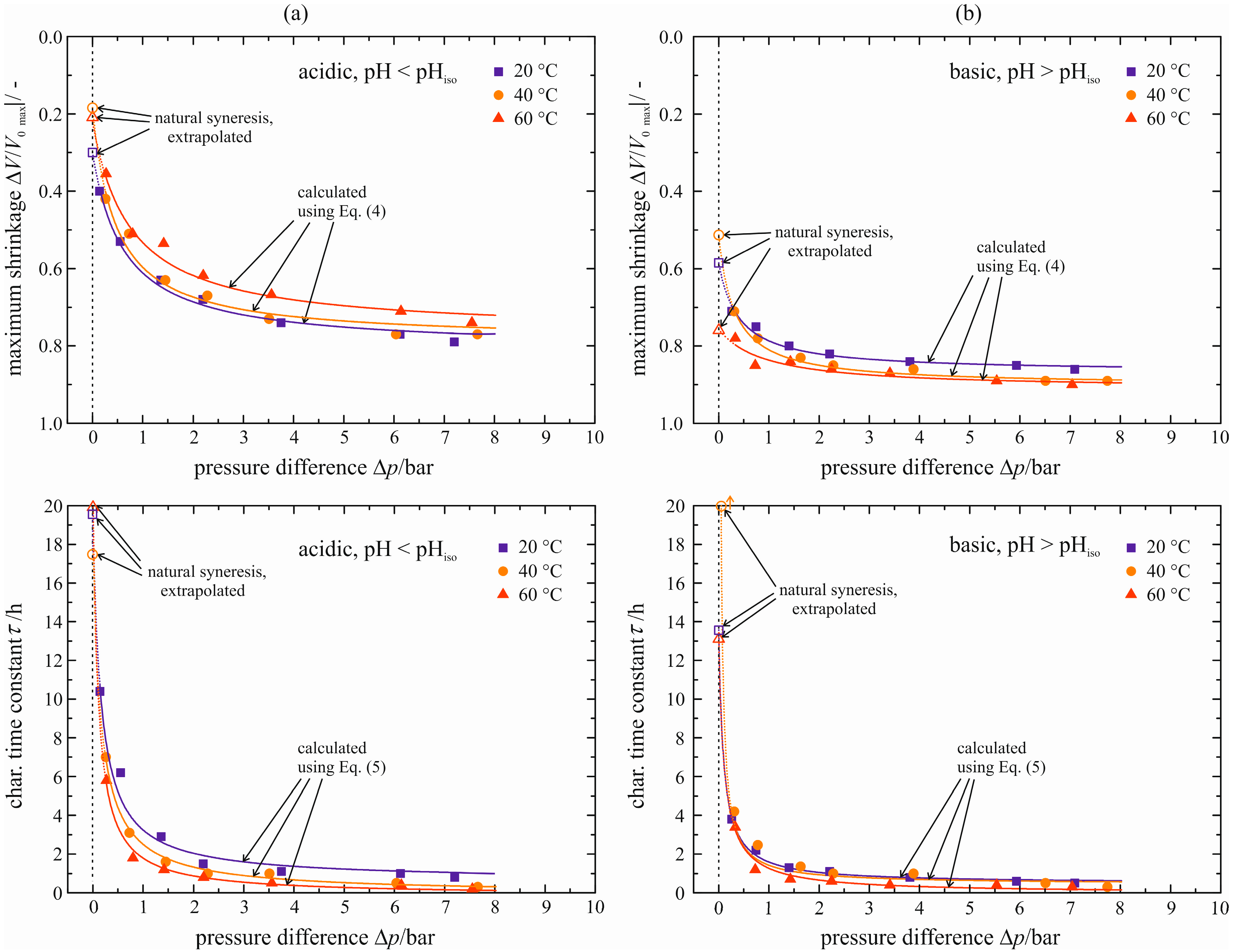 Polymers 07 01528 g015 1024