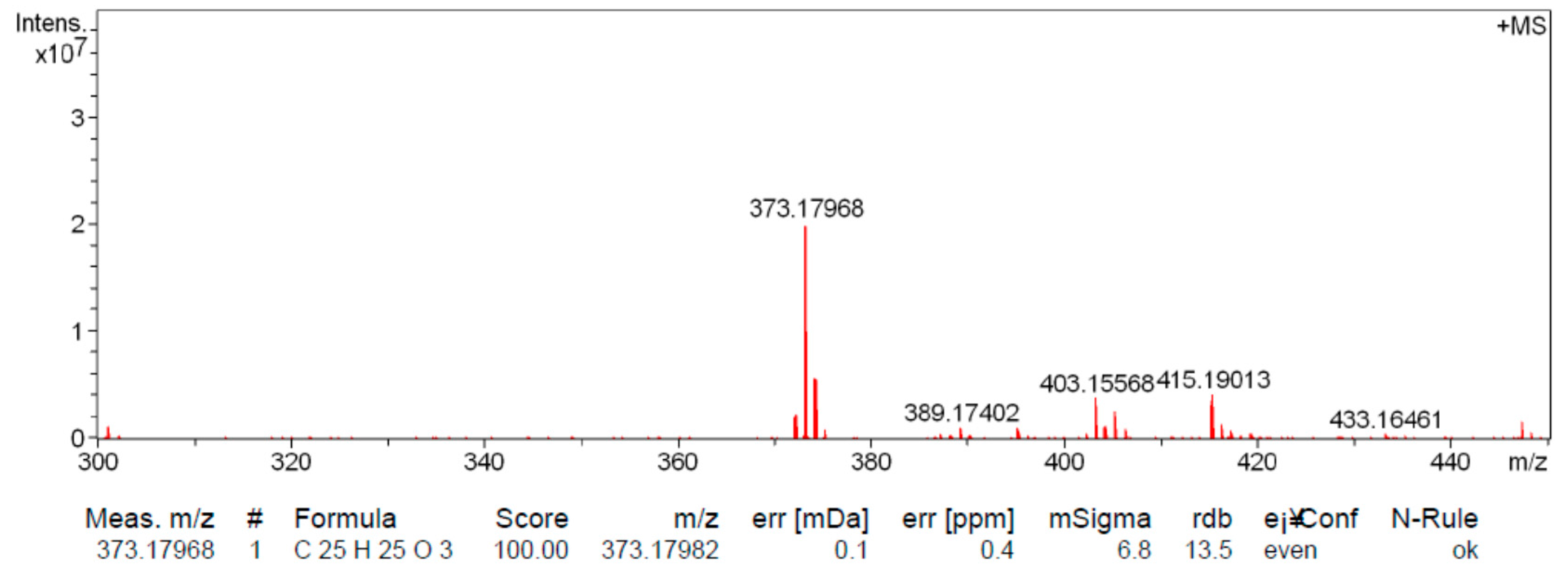 Polymers 07 01538 g003 1024