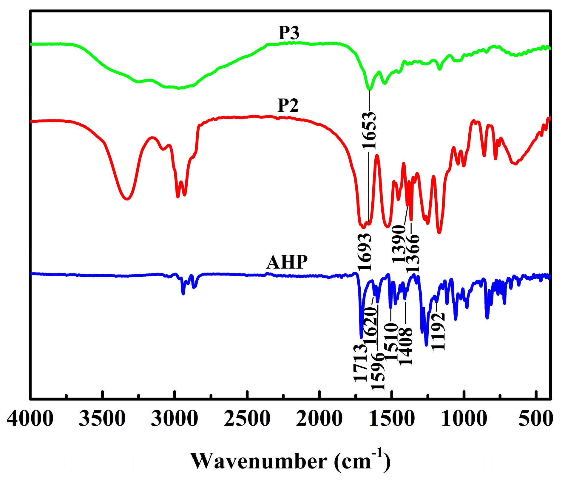 Polymers 07 01538 g004 1024