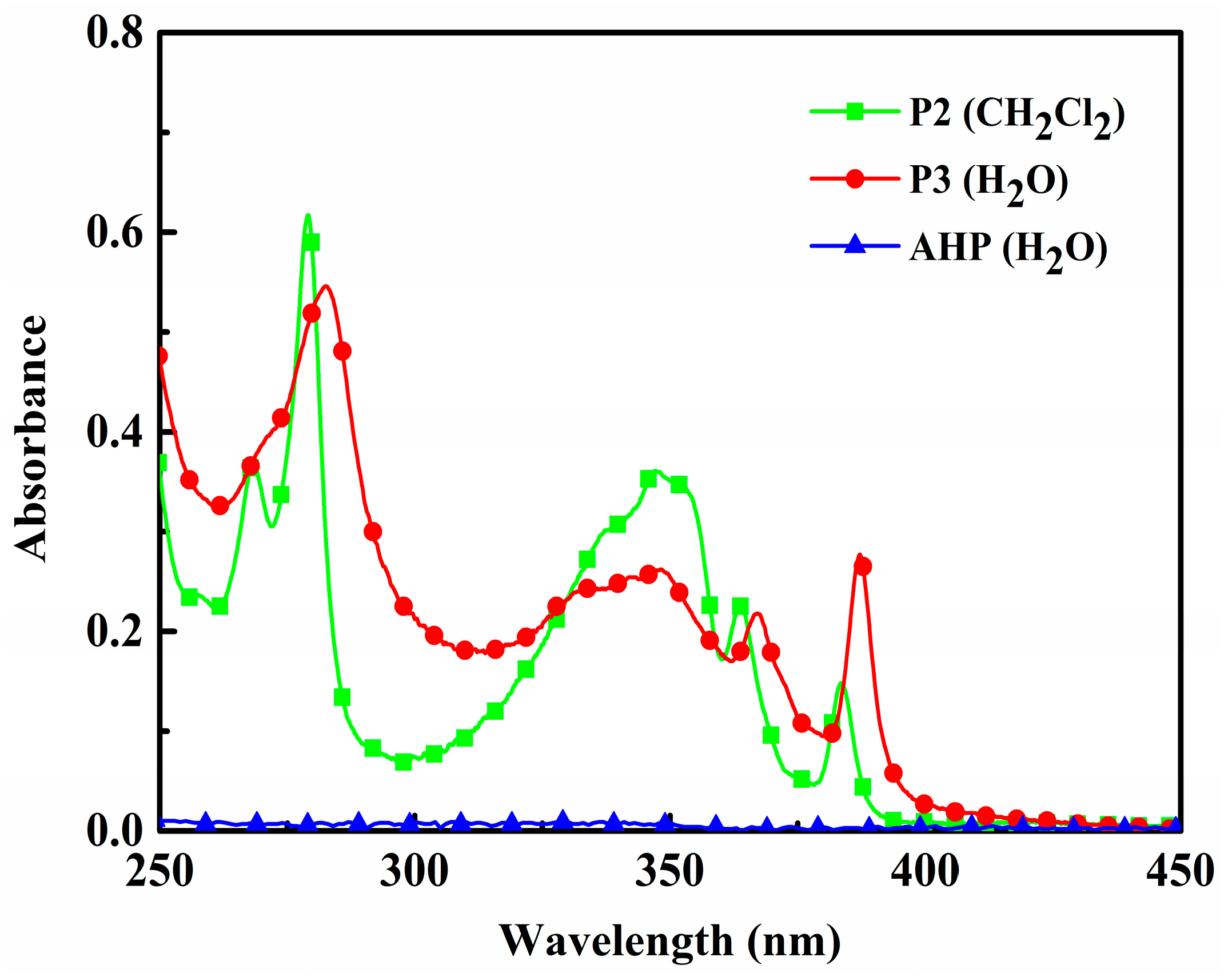 Polymers 07 01538 g009 1024