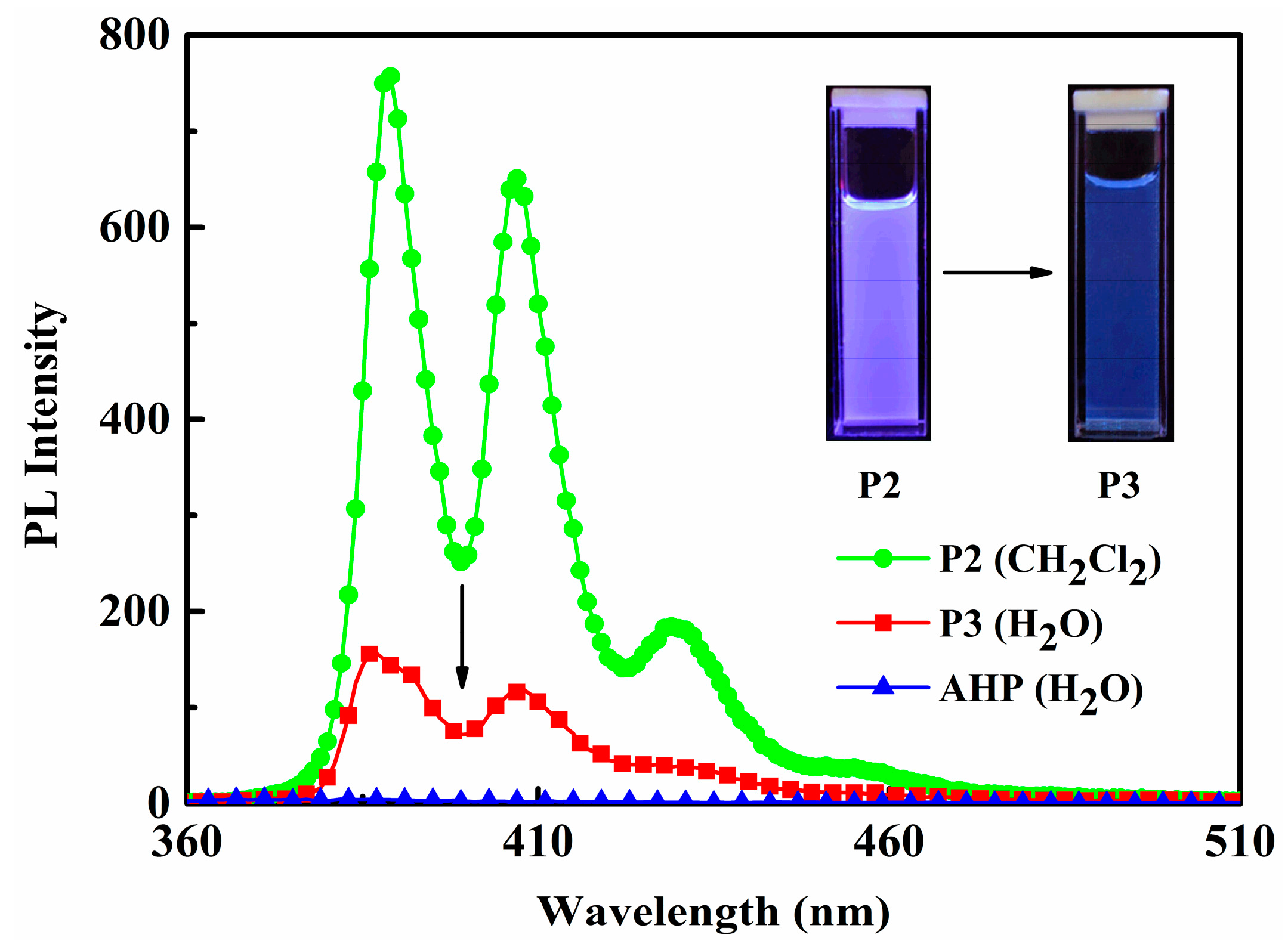 Polymers 07 01538 g010 1024