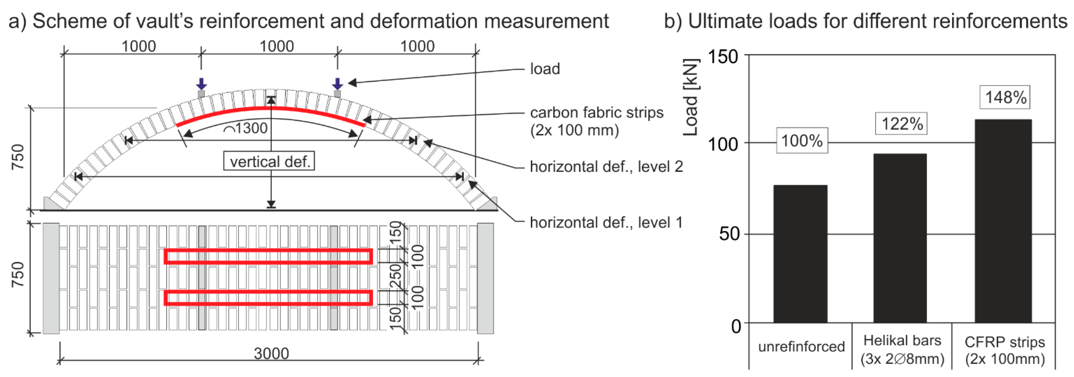 Polymers 07 01540 g009 1024