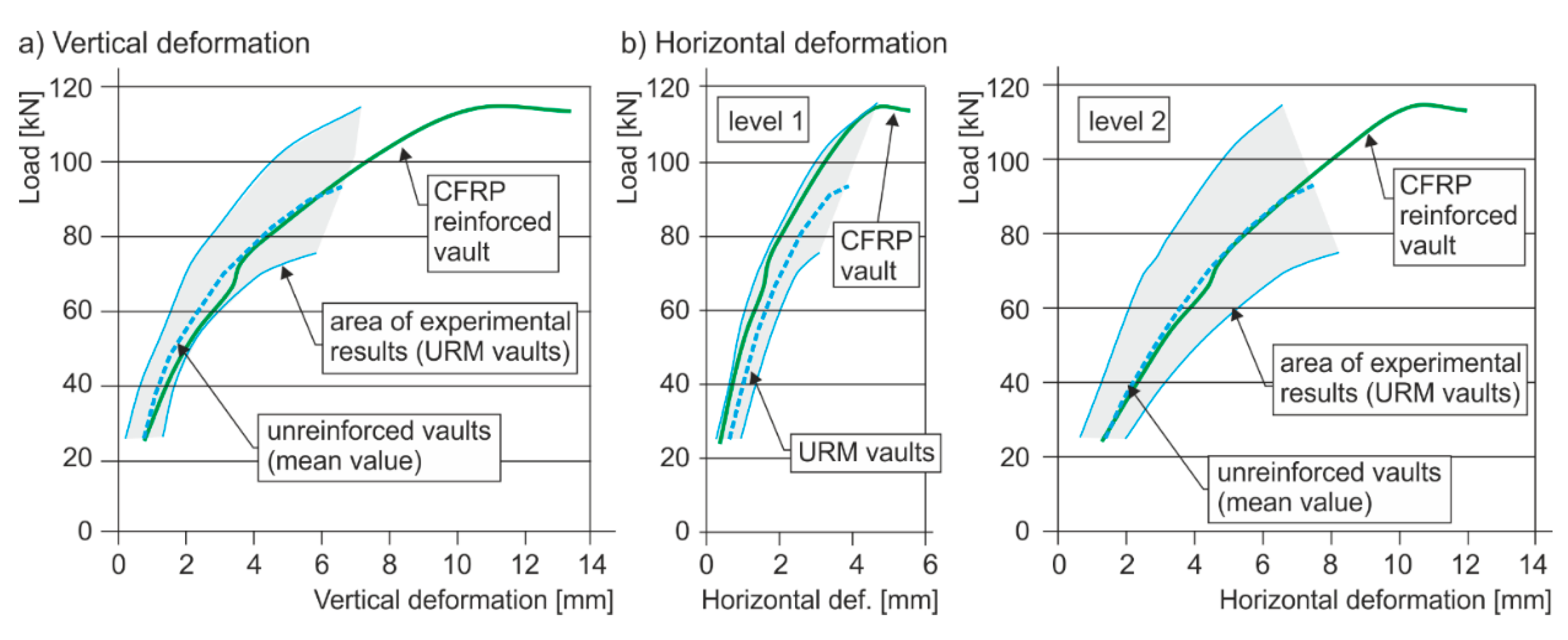 Polymers 07 01540 g010 1024