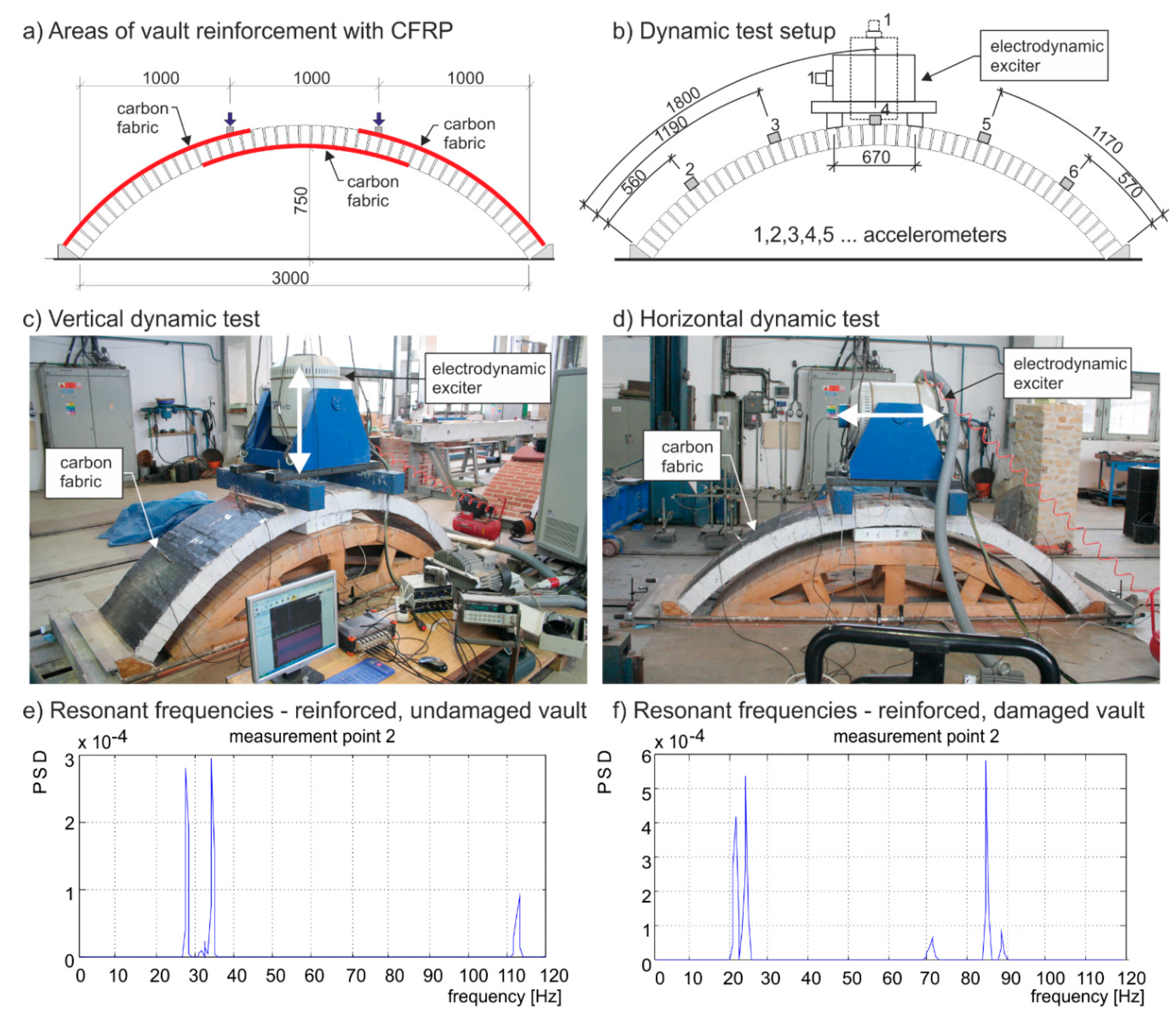 Polymers 07 01540 g012 1024