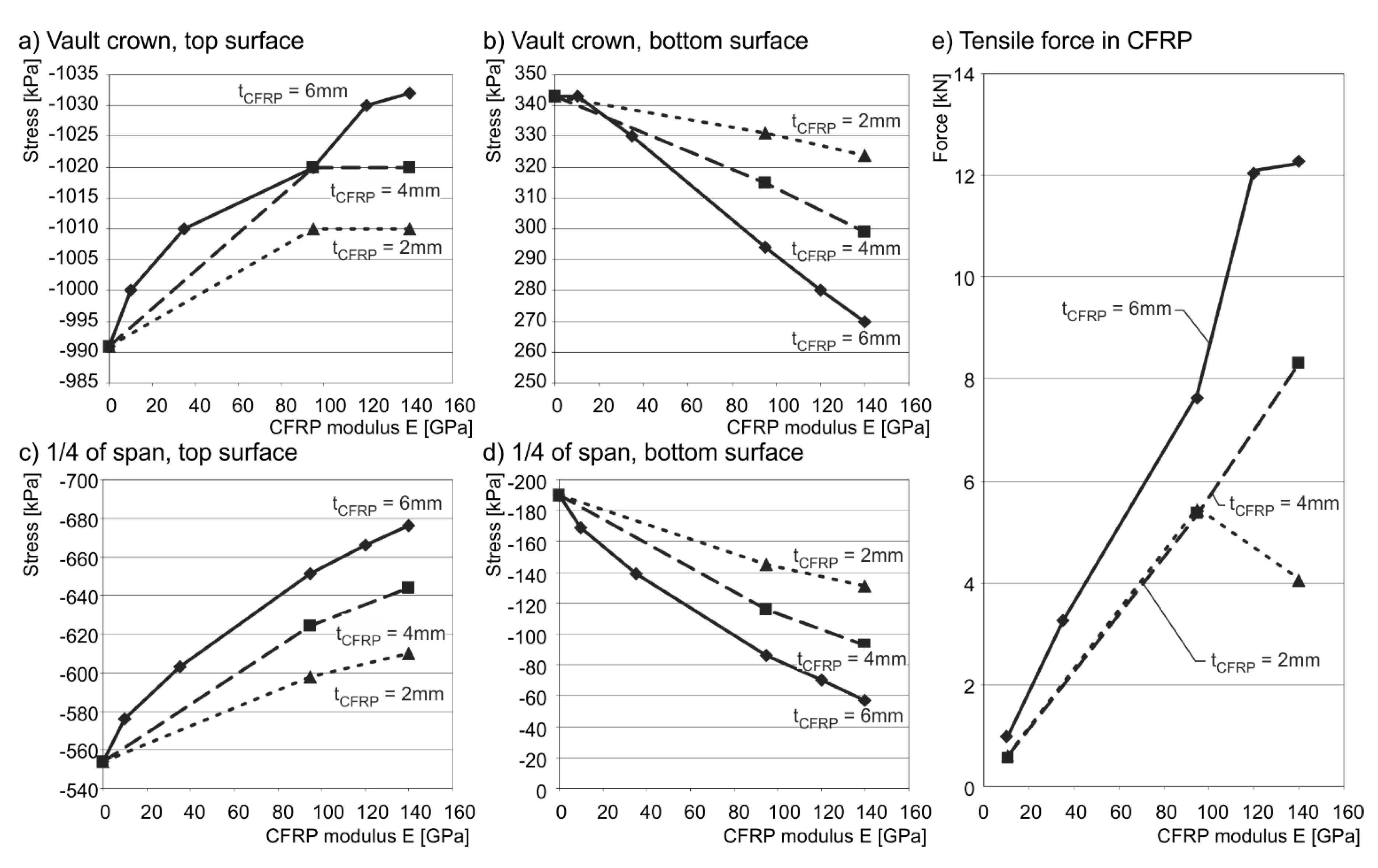 Polymers 07 01540 g013 1024