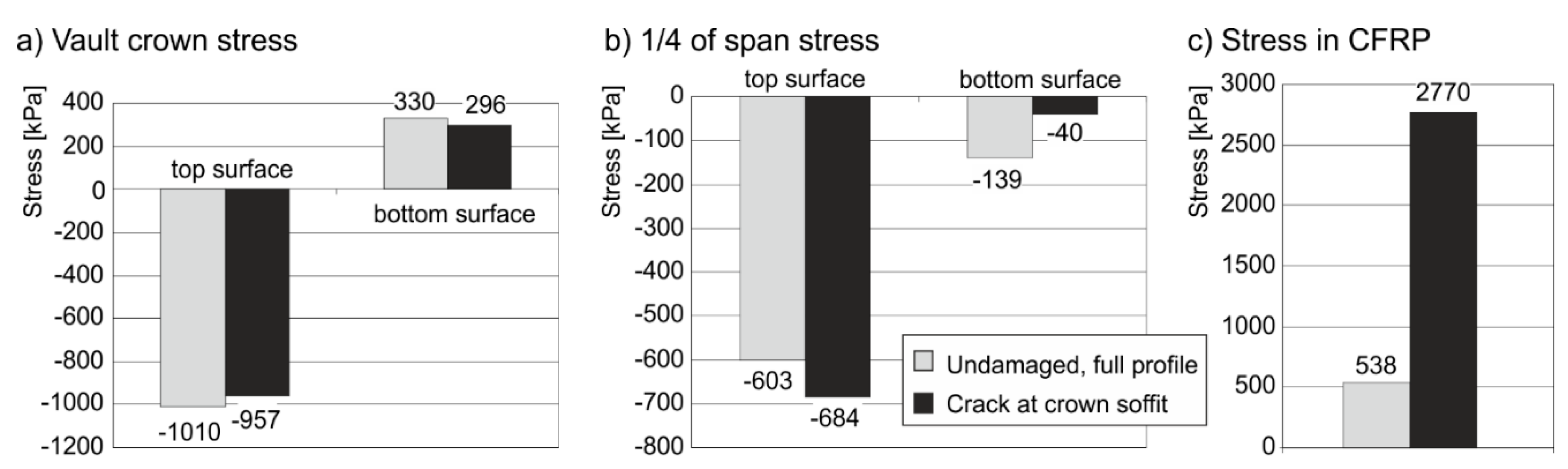 Polymers 07 01540 g015 1024