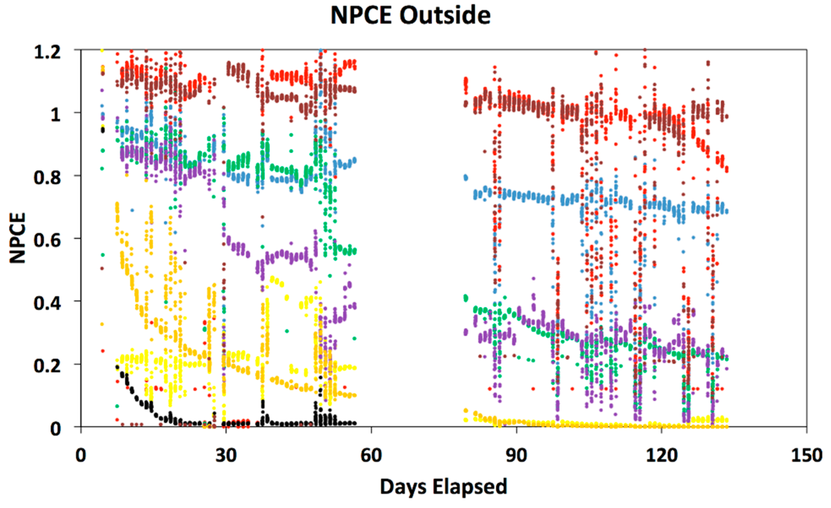 Polymers 08 00001 g002