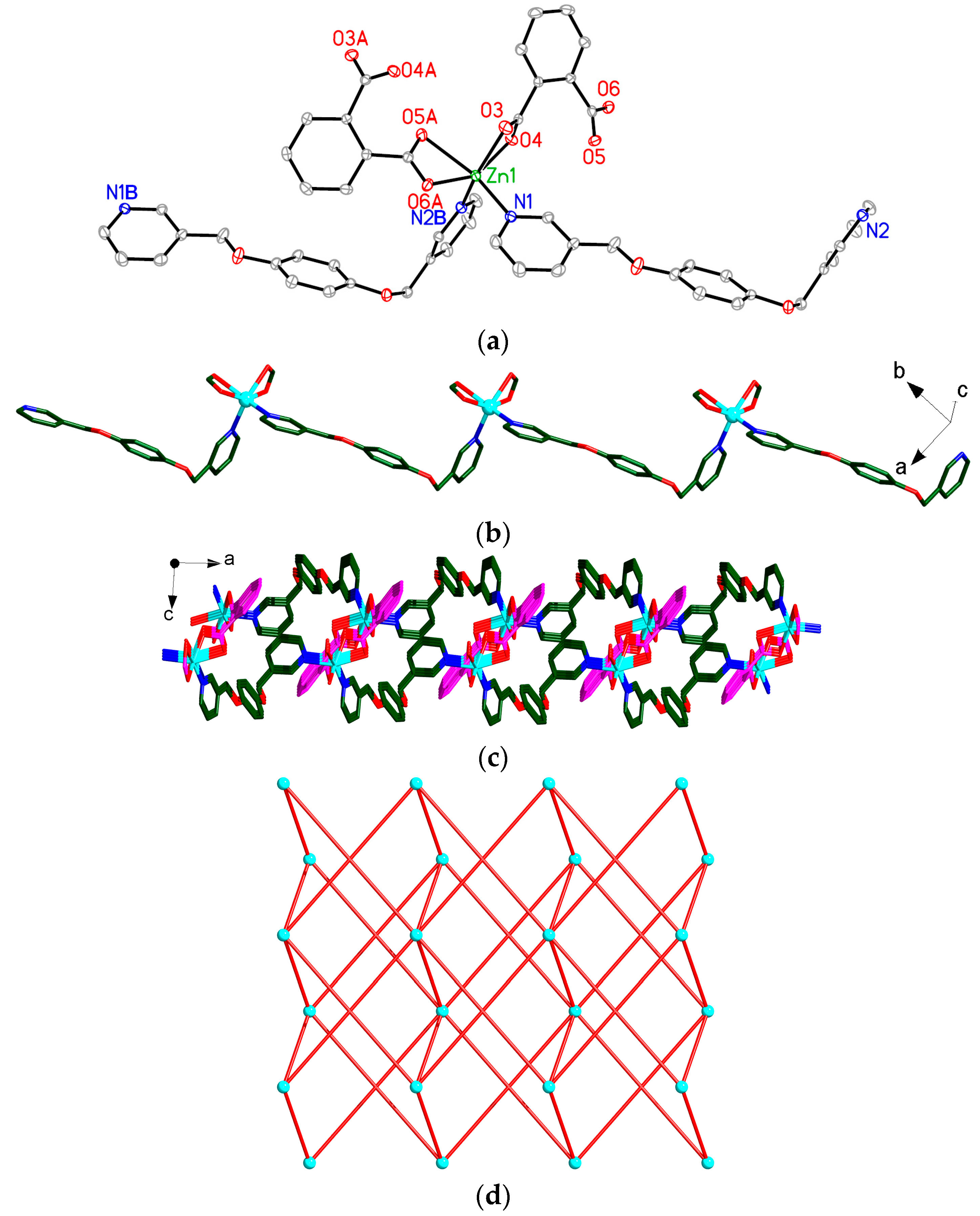 Polymers 08 00003 g004 550