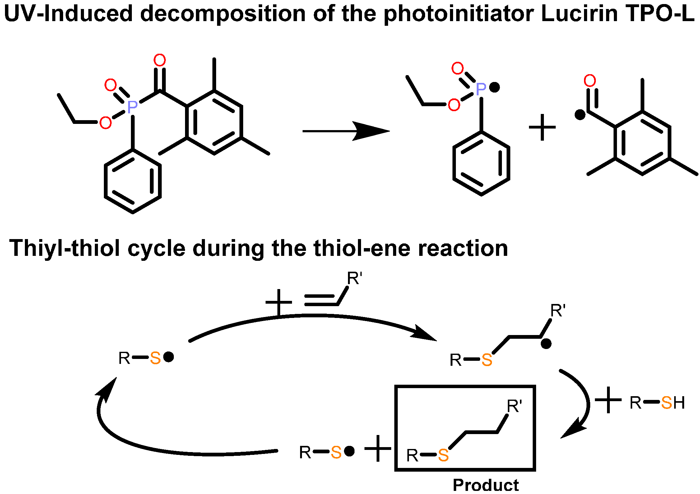 Polymers 08 00006 g006