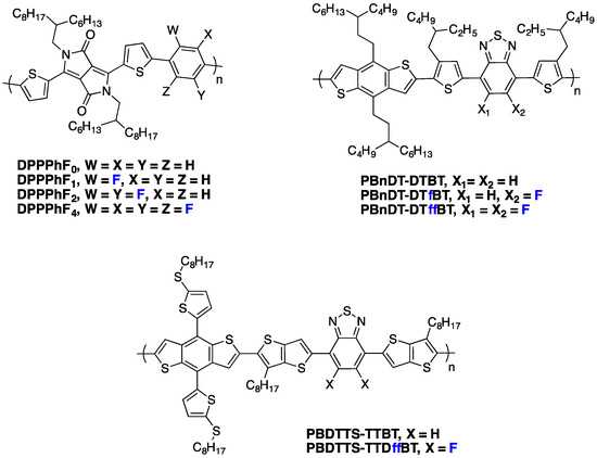 Polymers Free Full Text Impact Of Backbone Fluorination On P Conjugated Polymers In Organic Photovoltaic Devices A Review Html