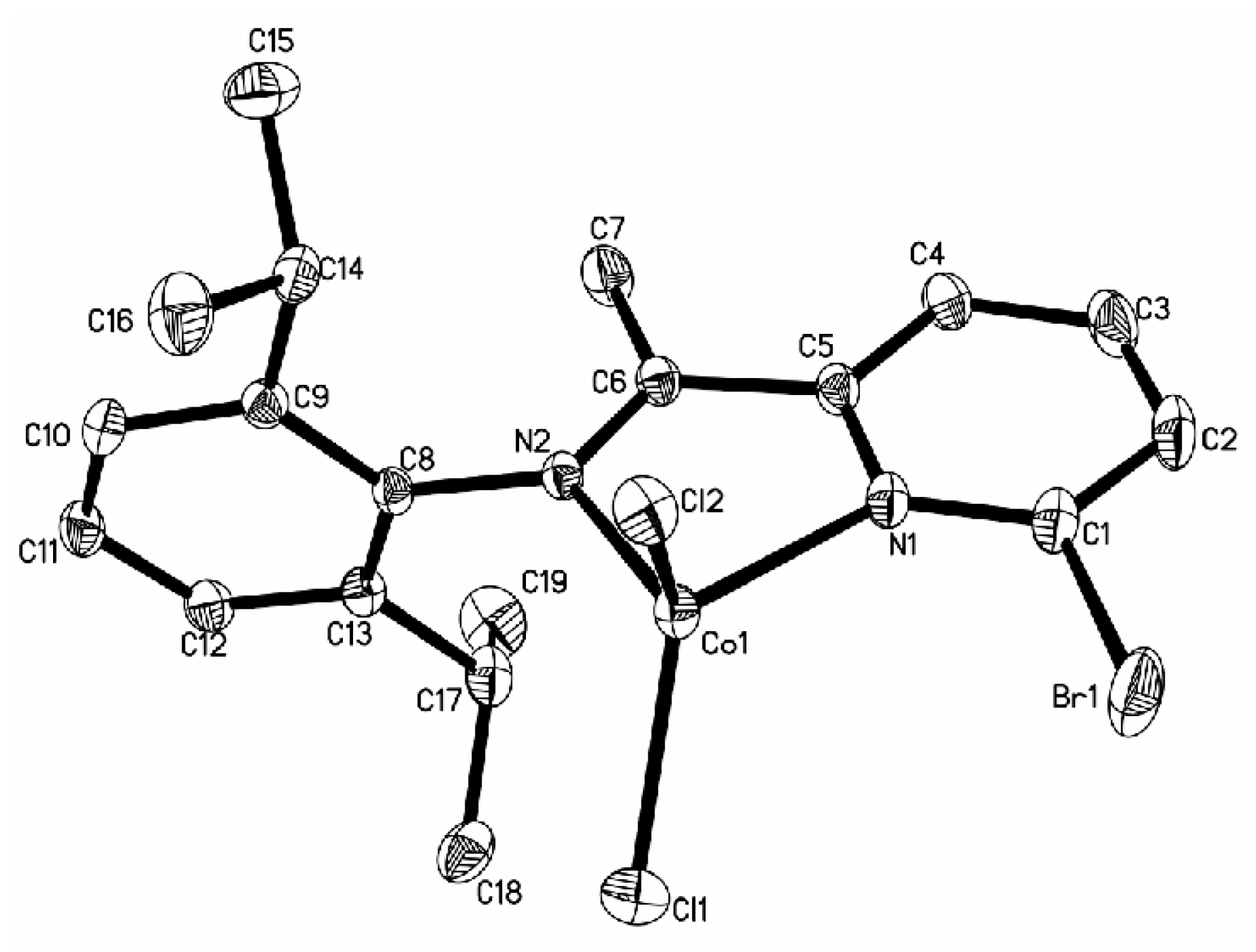 Polymers 08 00012 g003