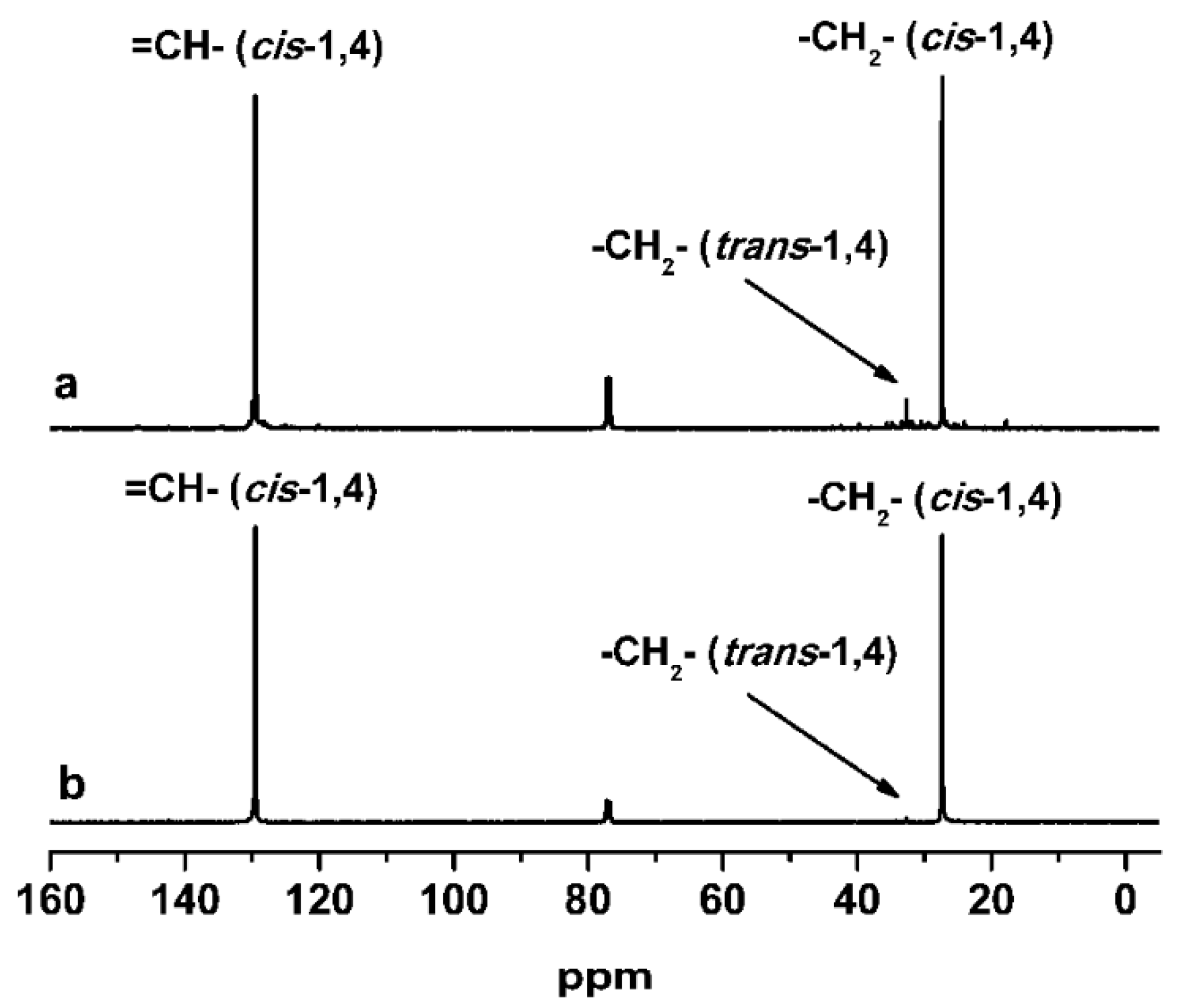 Polymers 08 00012 g007