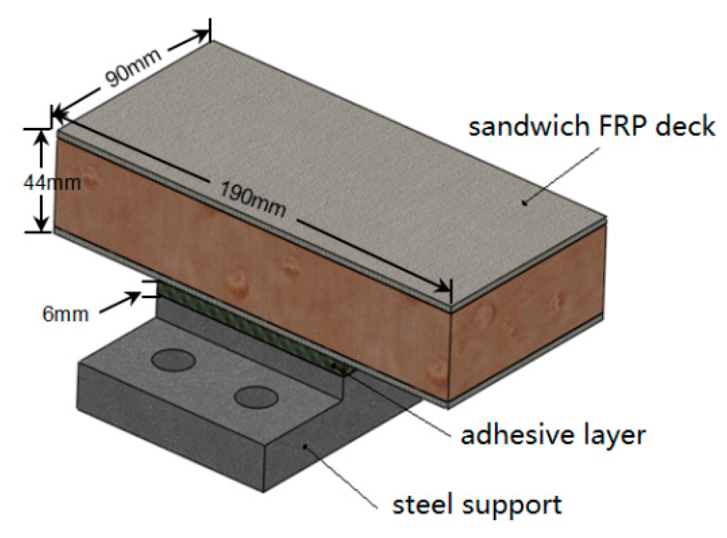 Polymers 08 00018 g002