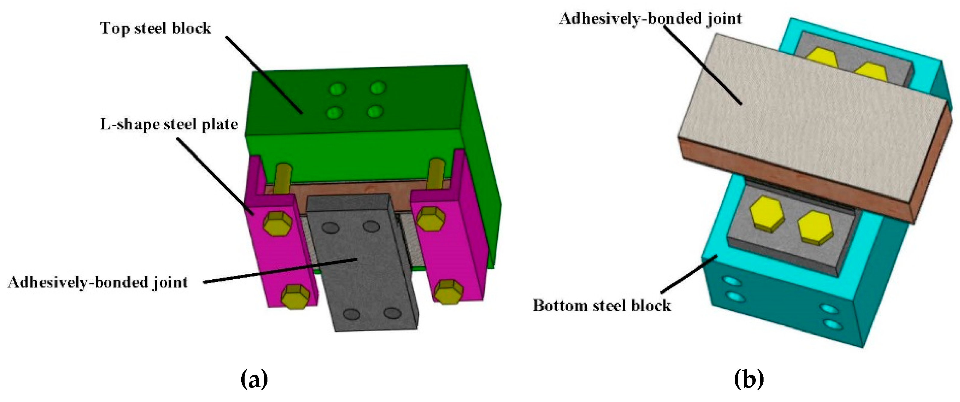 Polymers 08 00018 g003
