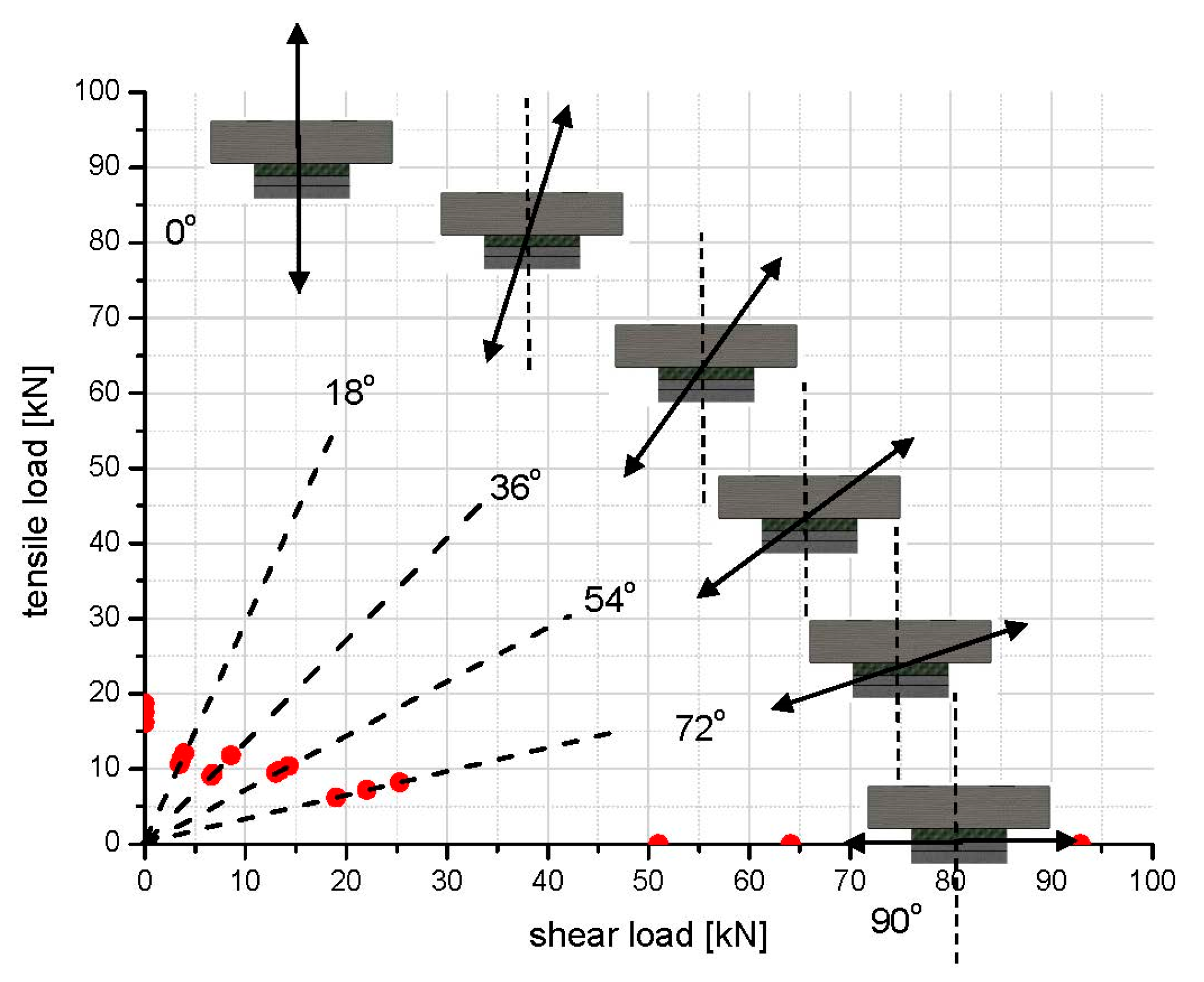 Polymers 08 00018 g006