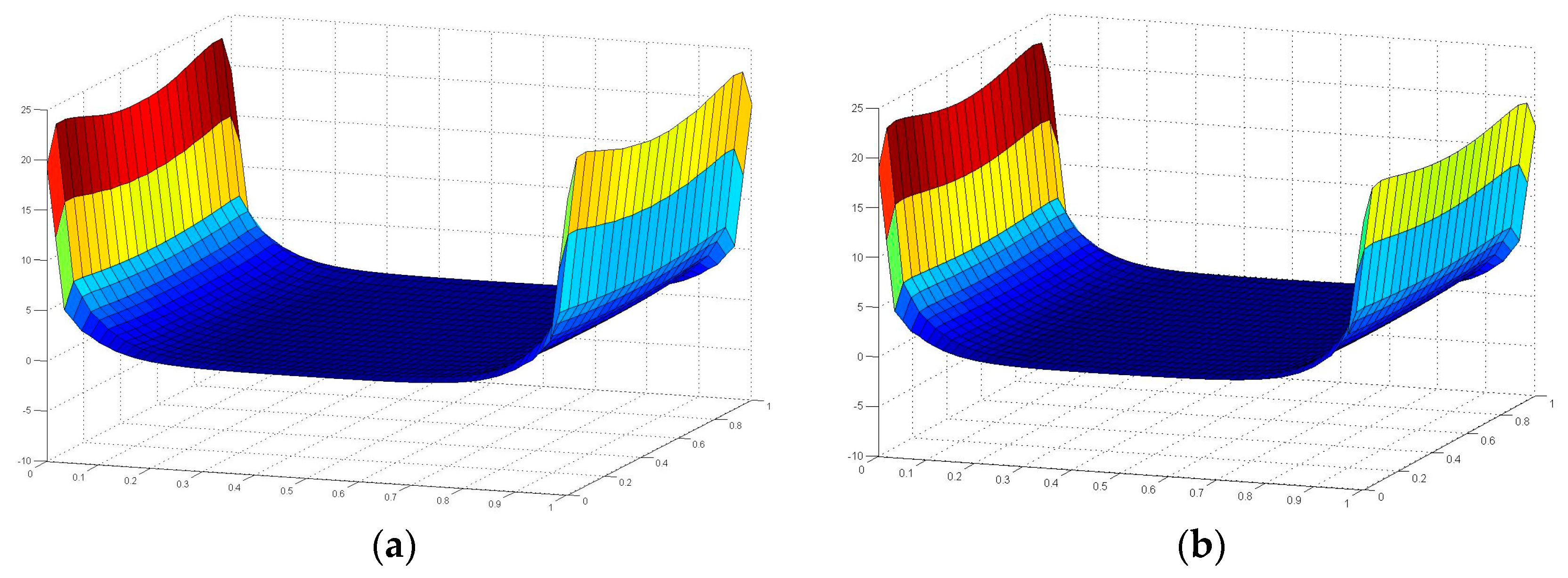 Polymers 08 00018 g015a
