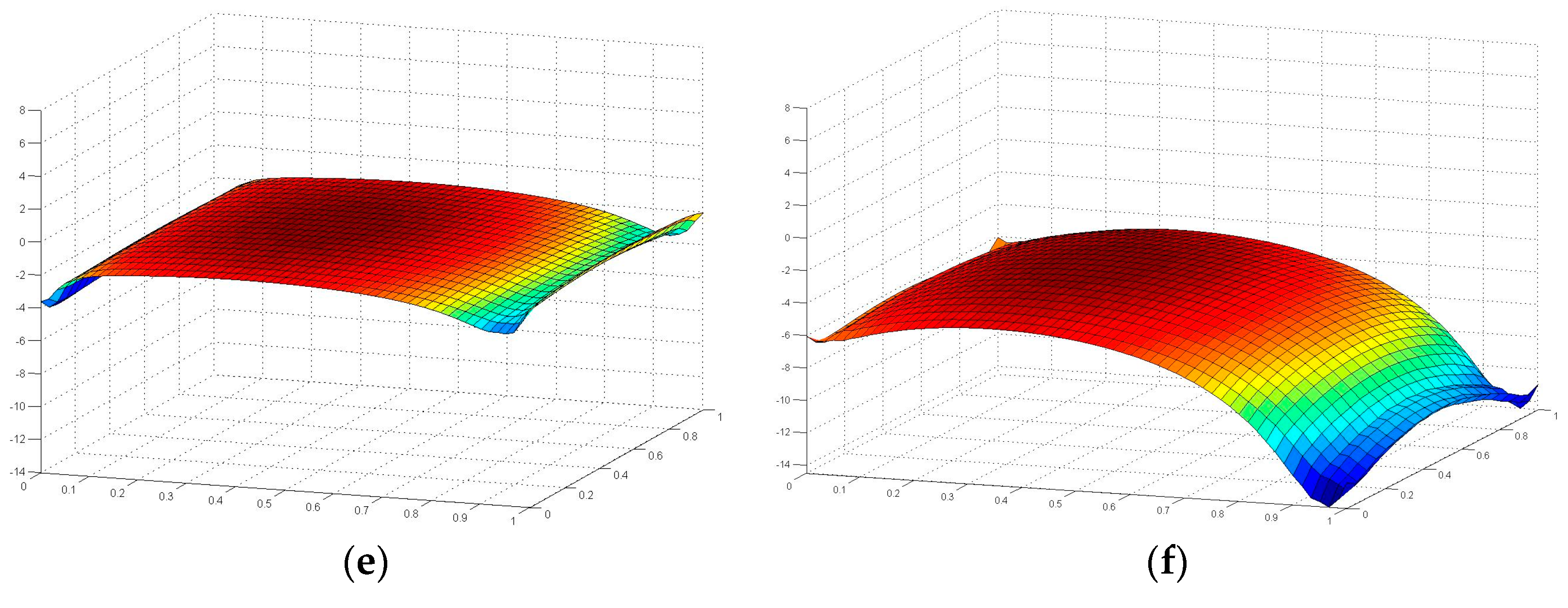 Polymers 08 00018 g016b