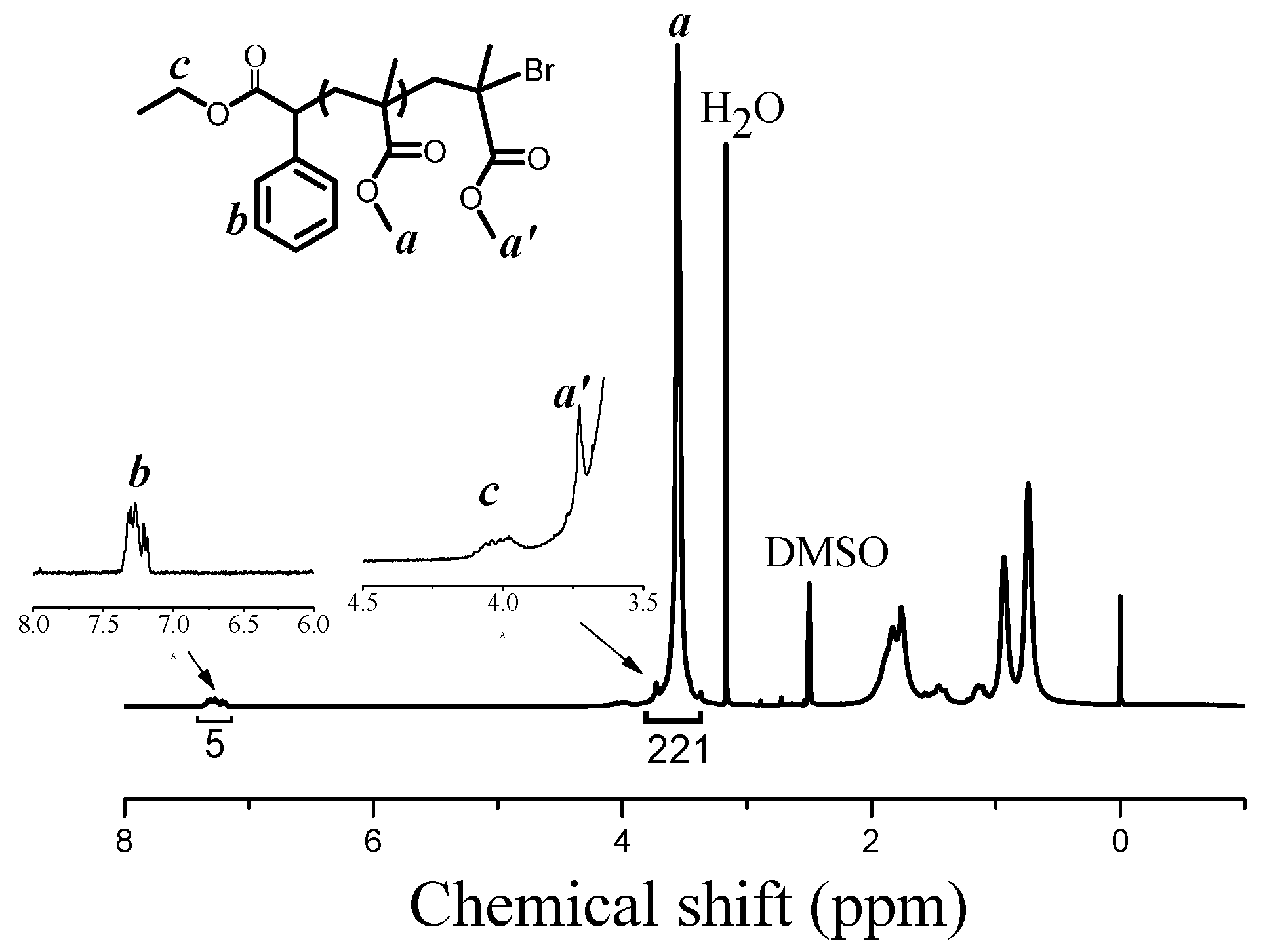 Polymers 08 00029 g003