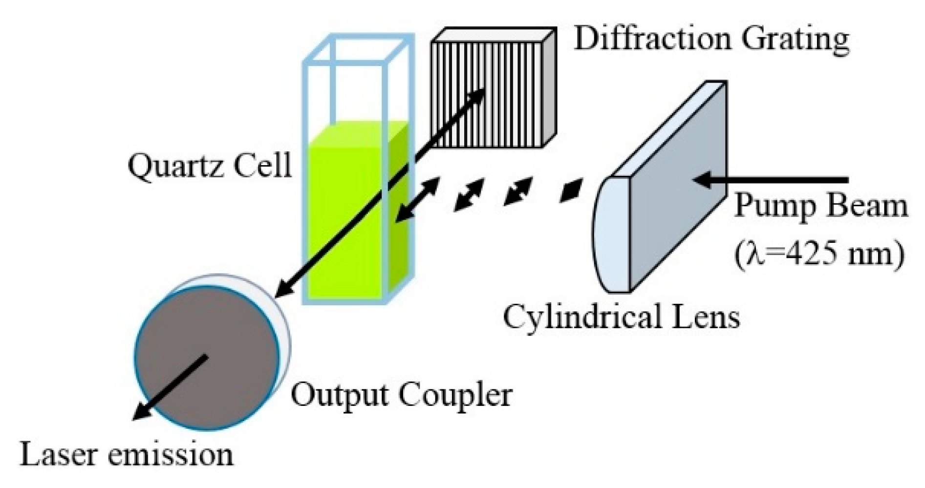 Polymers 08 00043 g002
