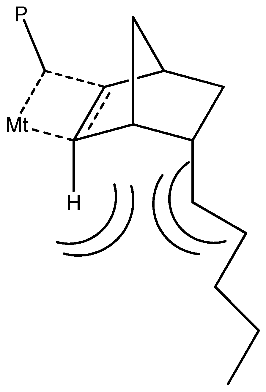 Polymers 08 00060 g003