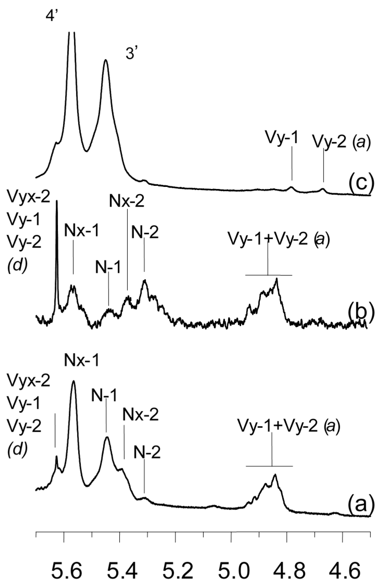 Polymers 08 00060 g010