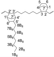 Polymers 08 00060 i002
