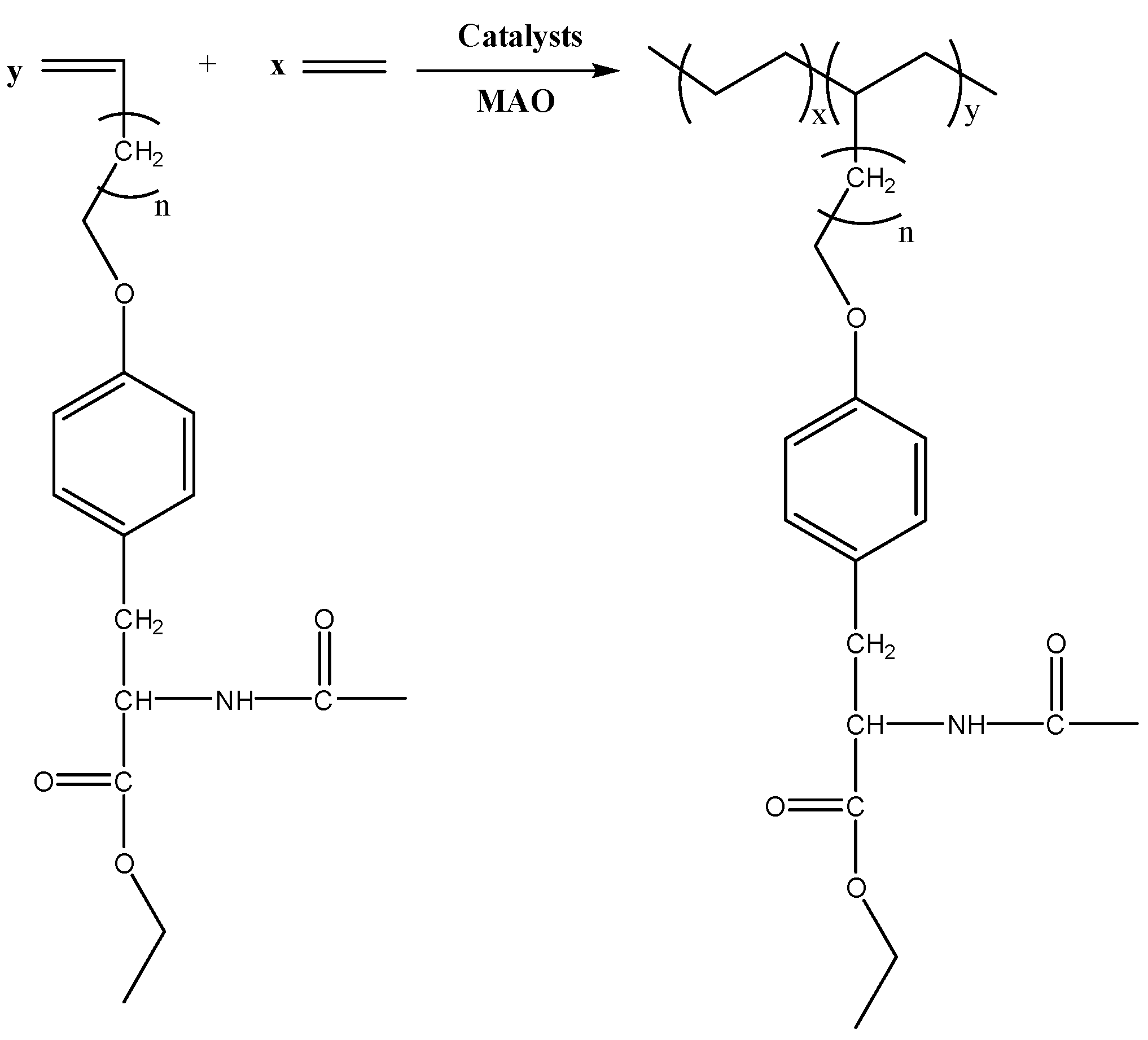 Polymers 08 00064 g008