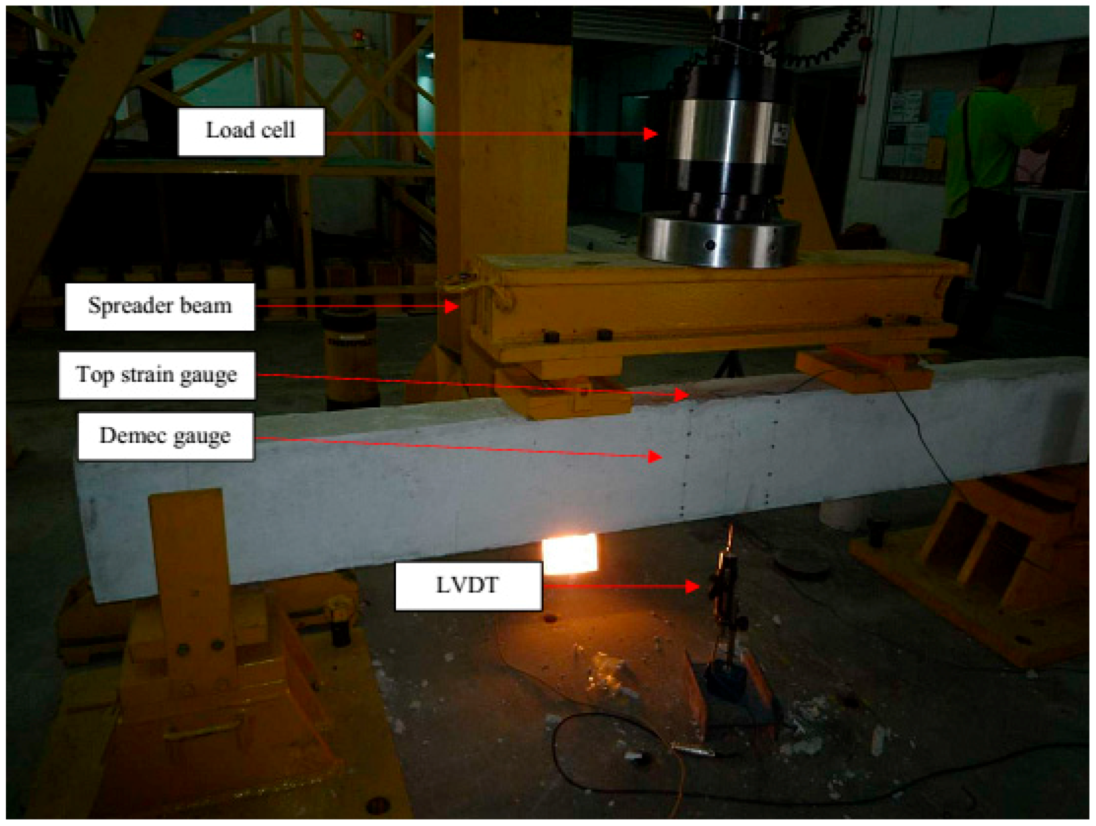 Polymers 08 00067 g002