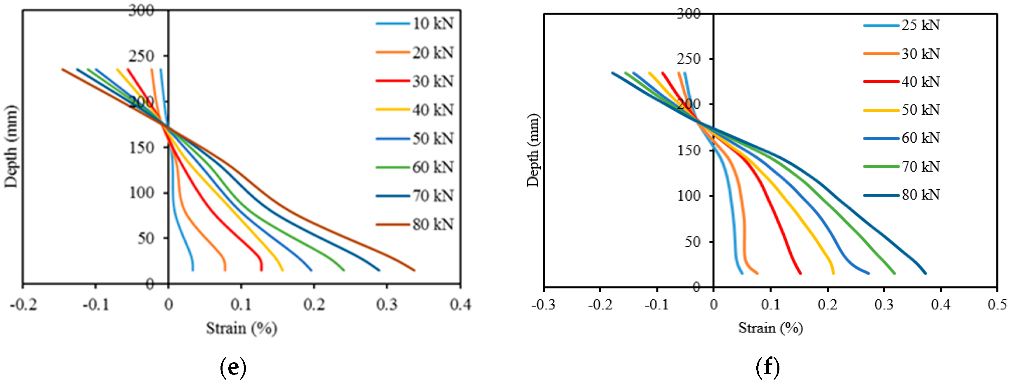 Polymers 08 00067 g009b