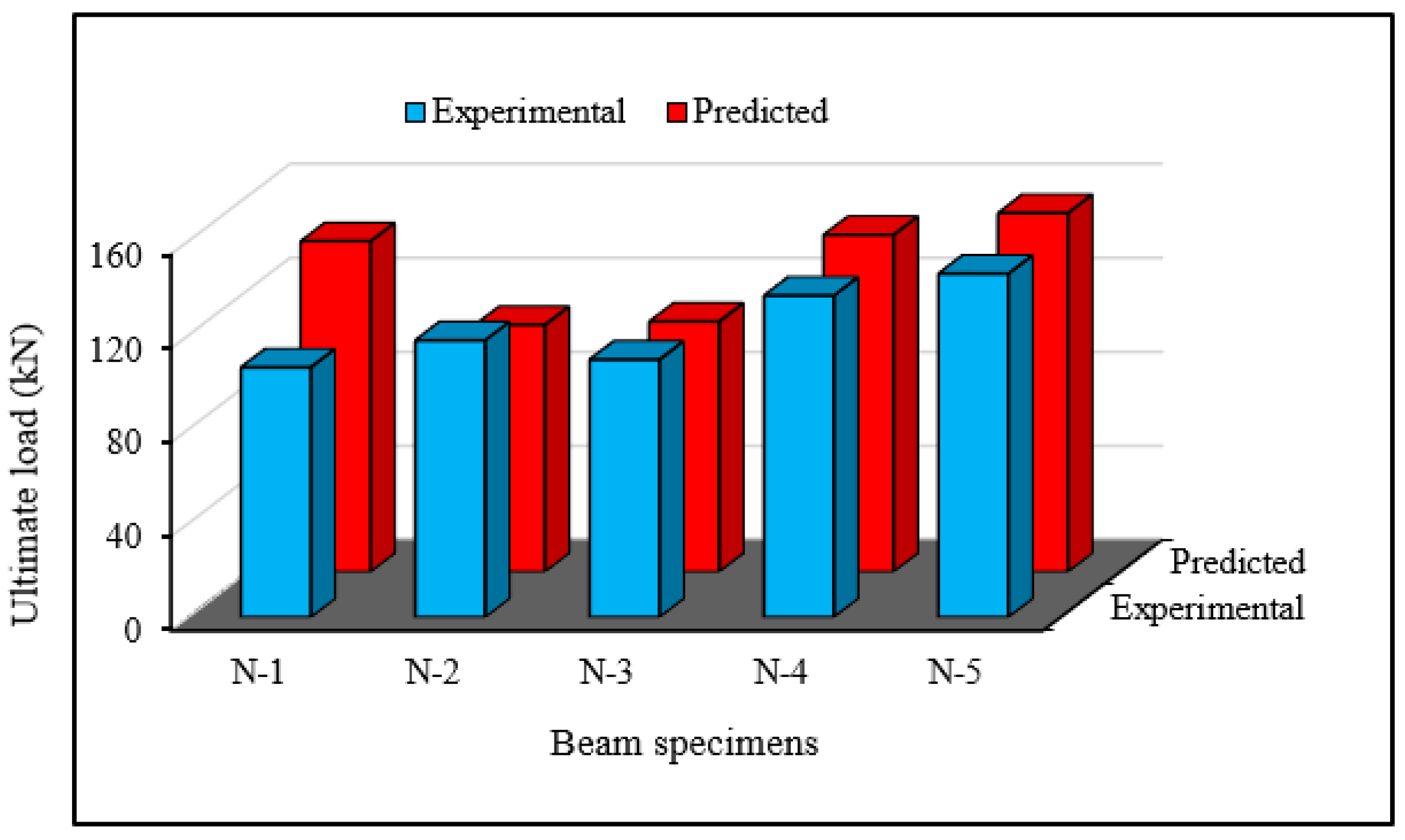 Polymers 08 00067 g014