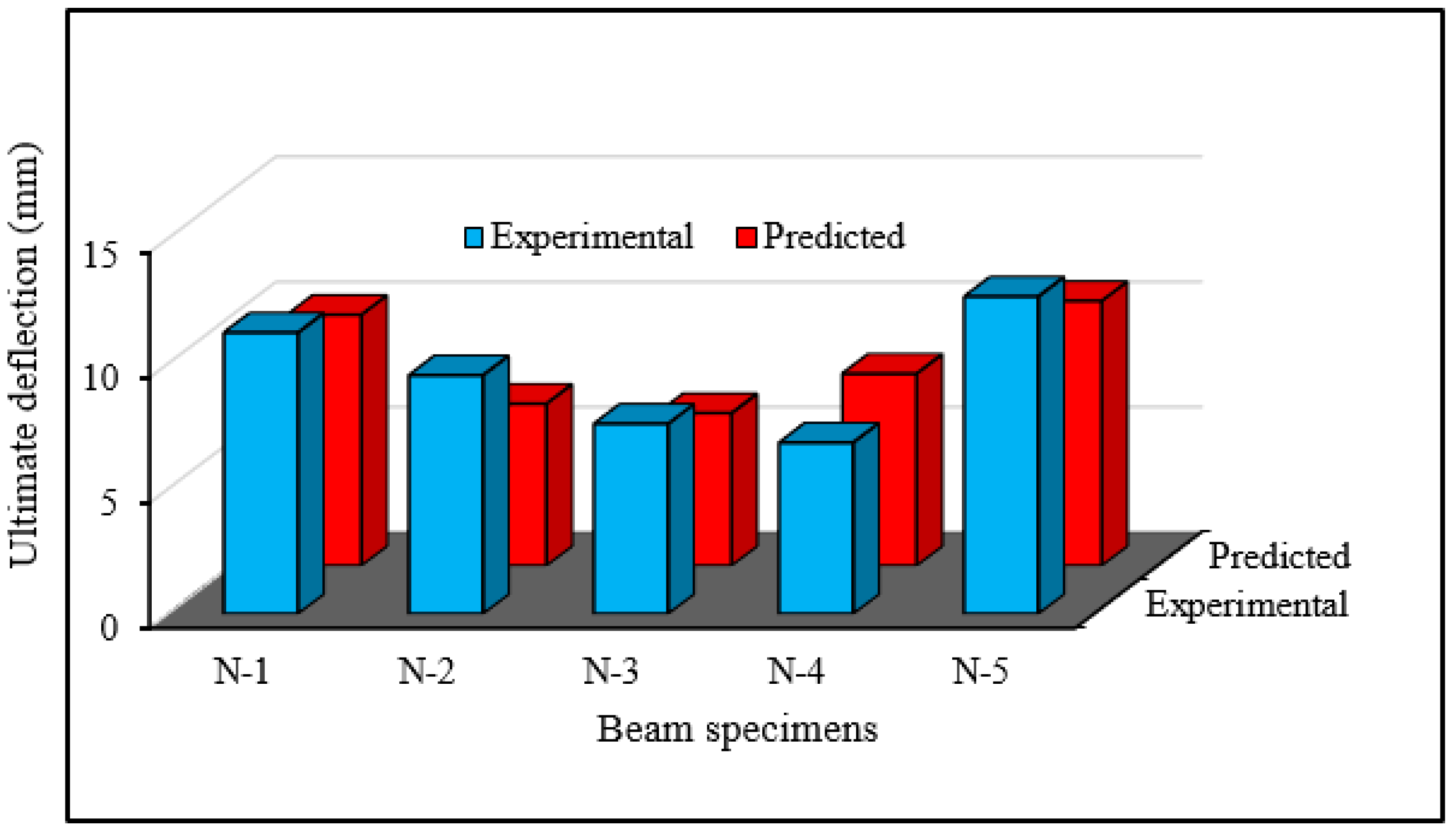 Polymers 08 00067 g015