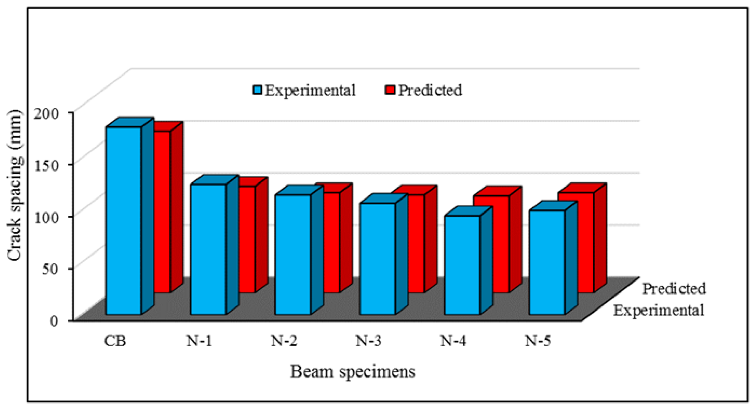 Polymers 08 00067 g016