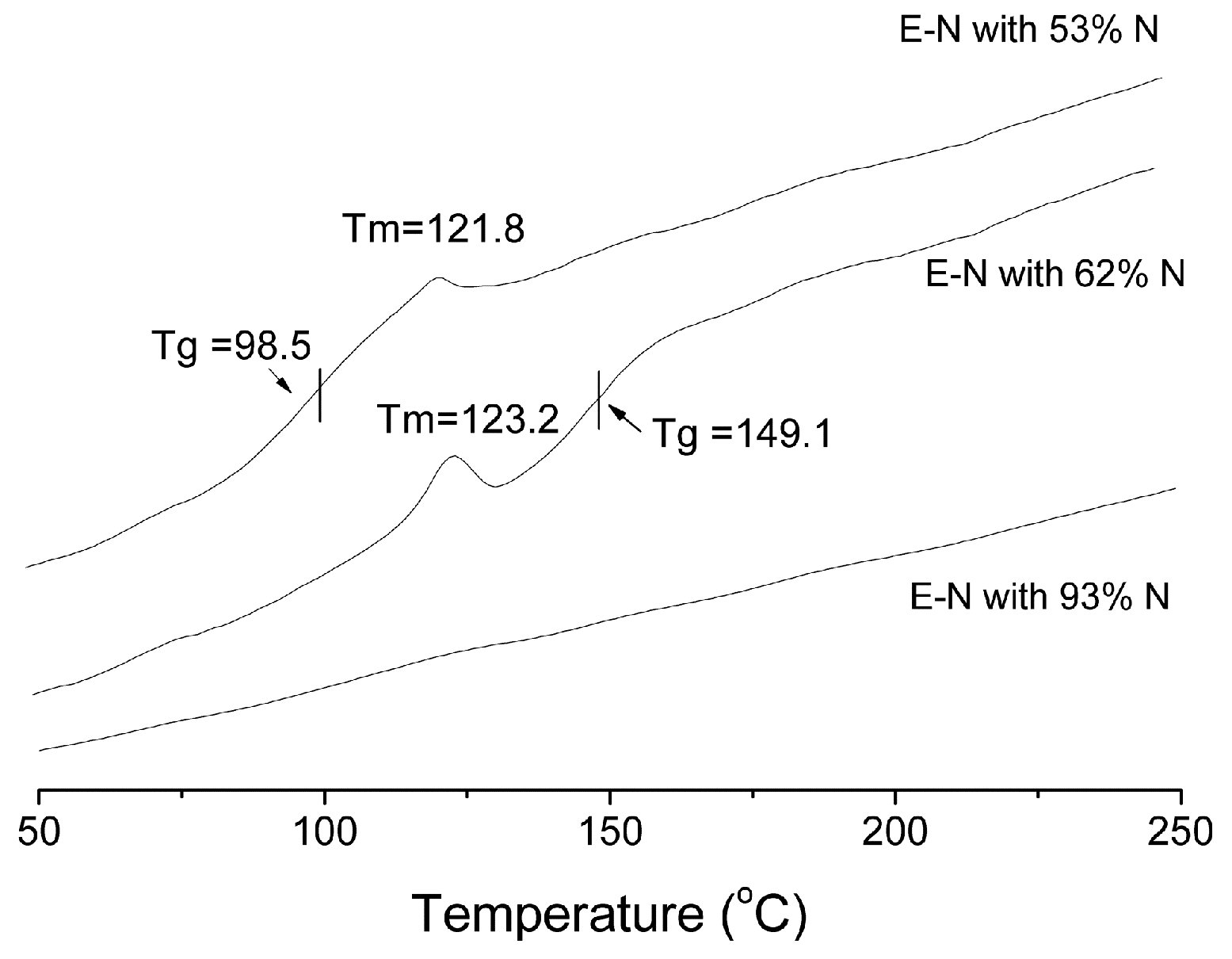 Polymers 08 00069 g005