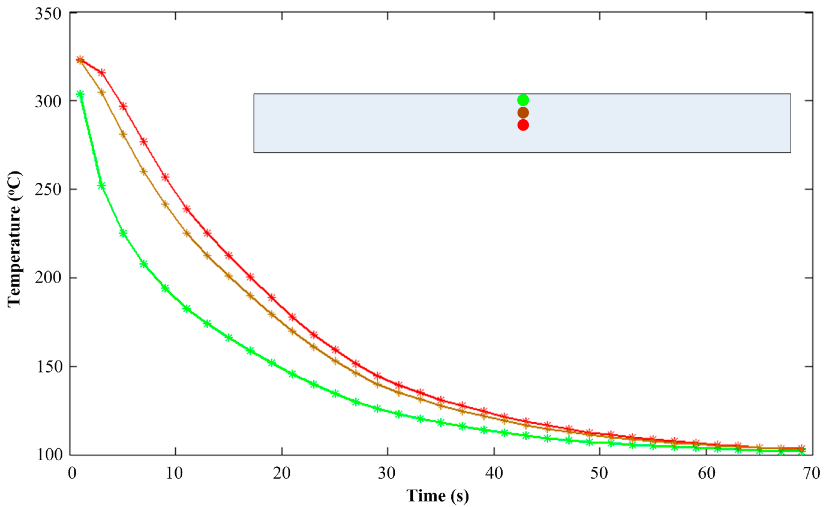 Polymers 08 00072 g004