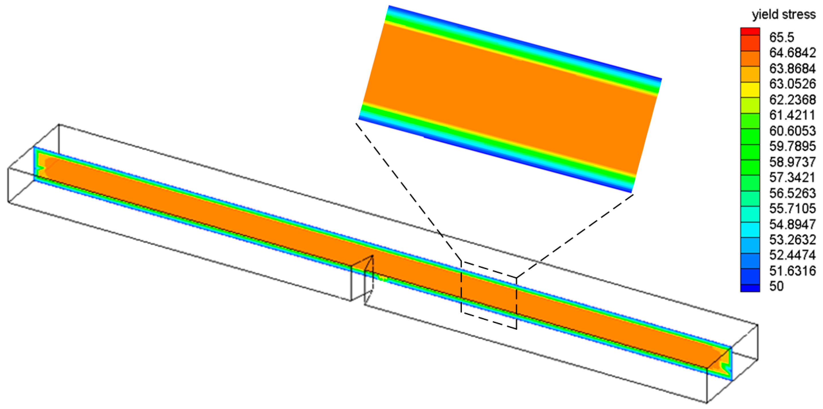 Polymers 08 00072 g005