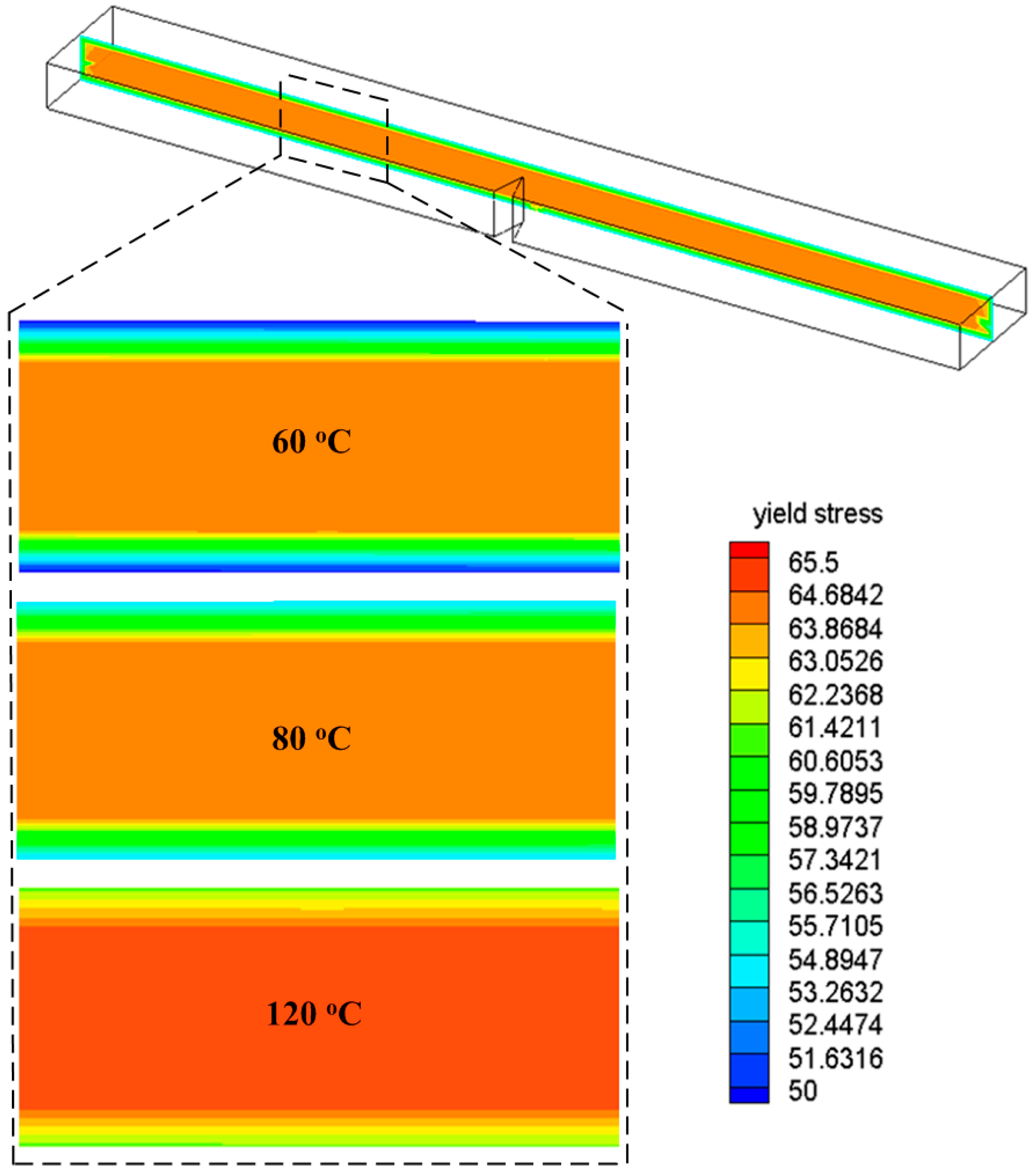 Polymers 08 00072 g006