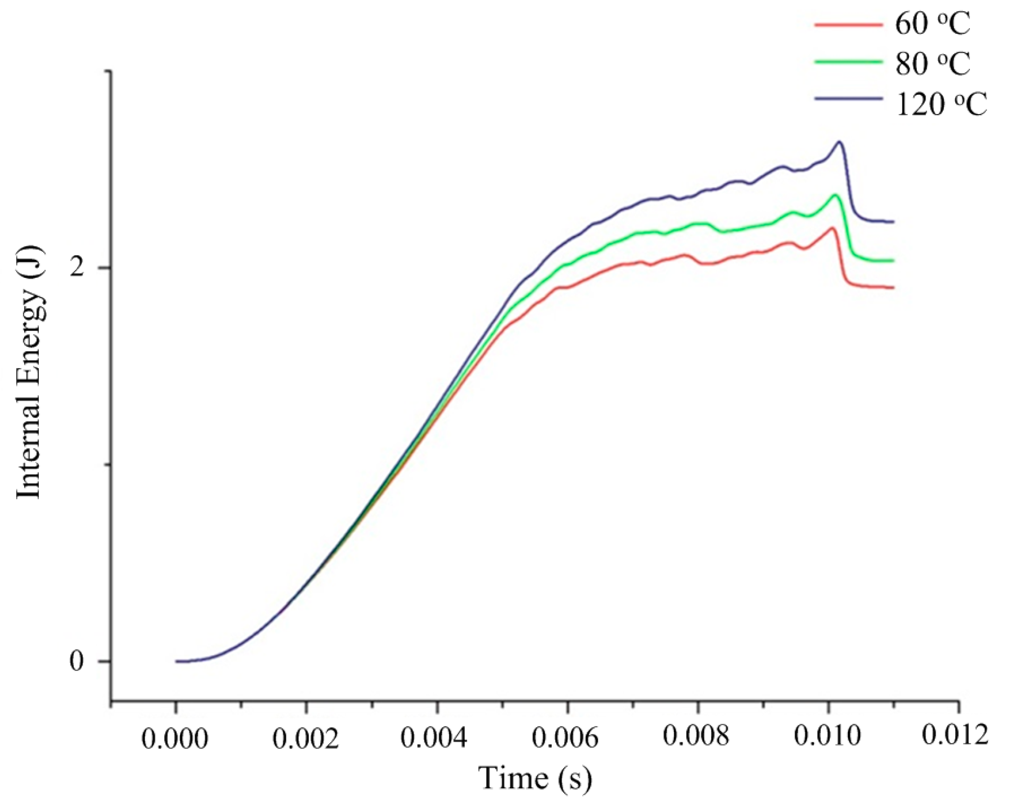 Polymers 08 00072 g009
