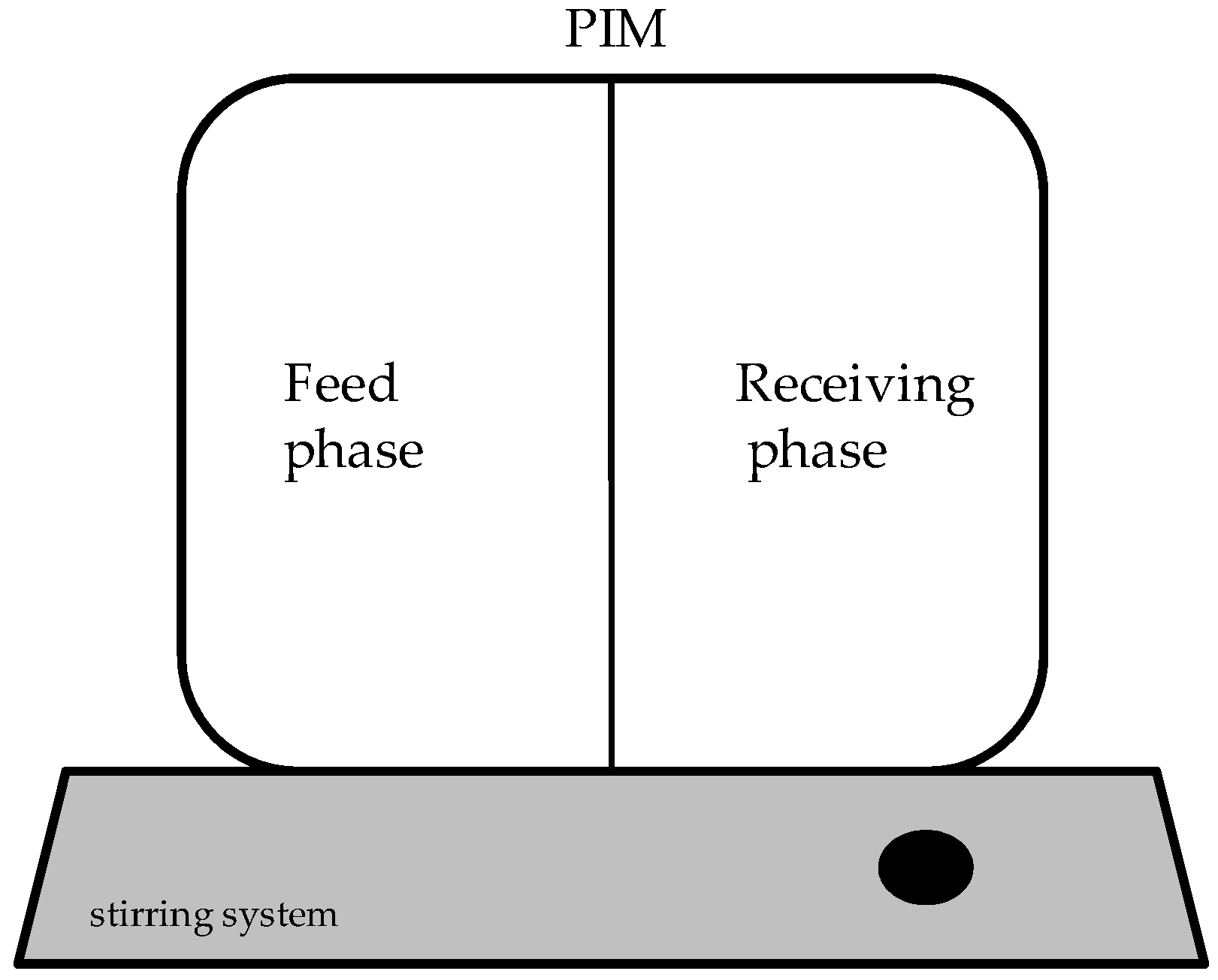 Polymers 08 00076 g002