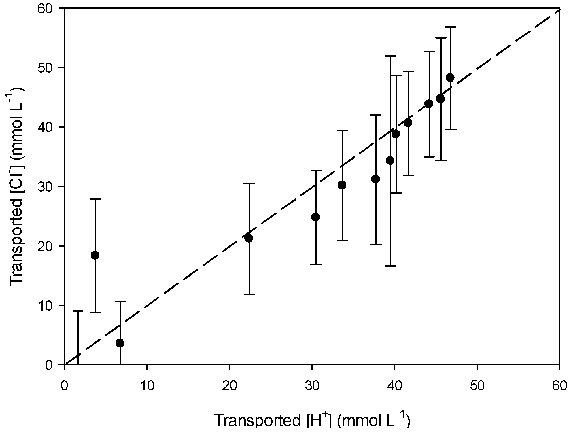 Polymers 08 00076 g008