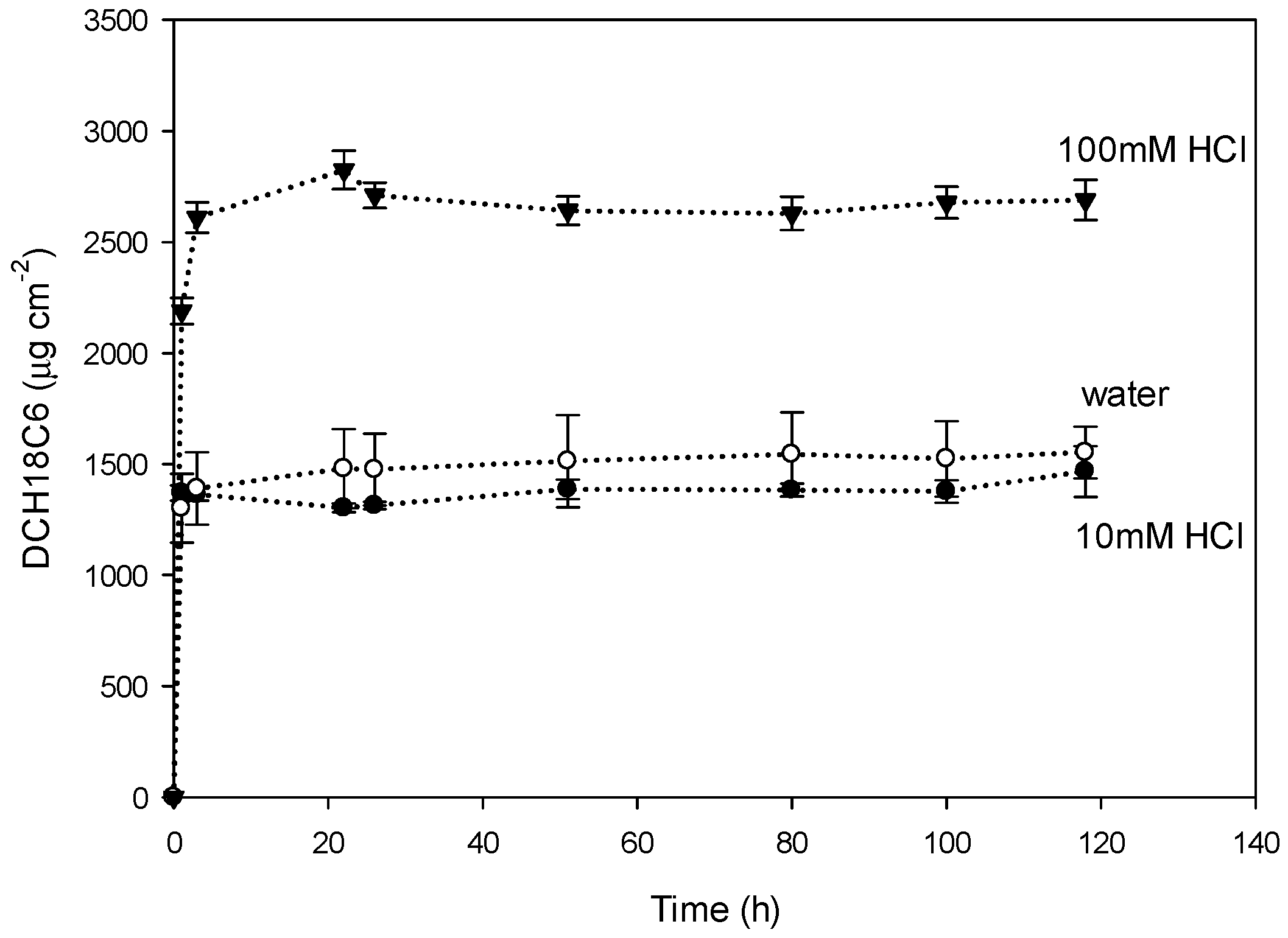 Polymers 08 00076 g012