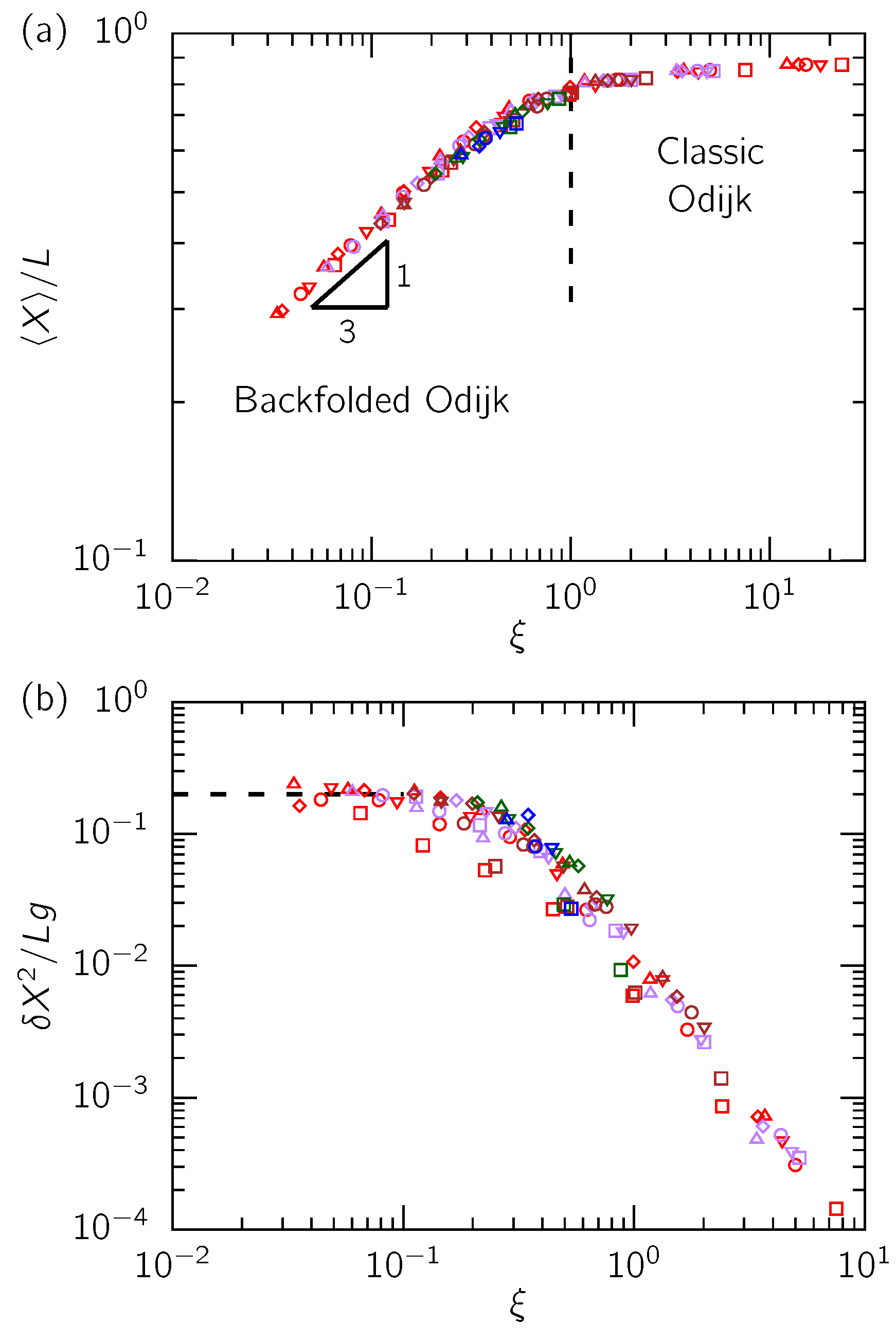 Polymers 08 00079 g003 550