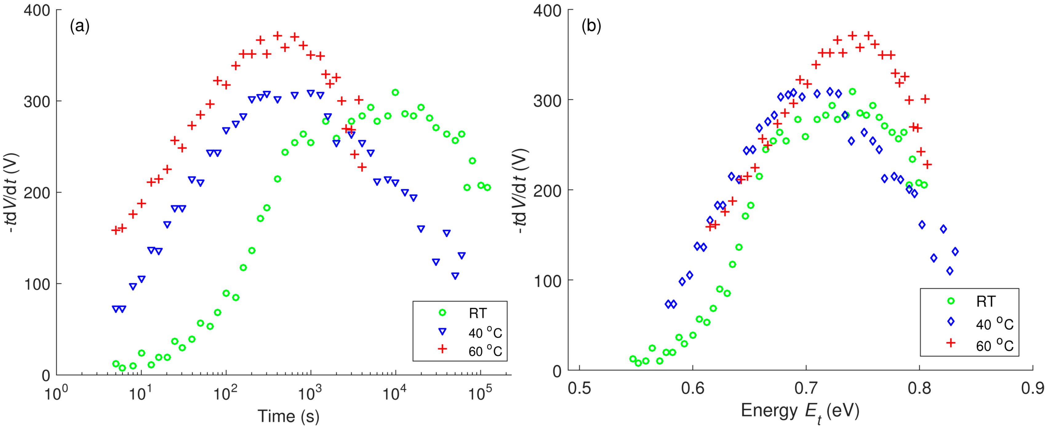 Polymers 08 00087 g015 550