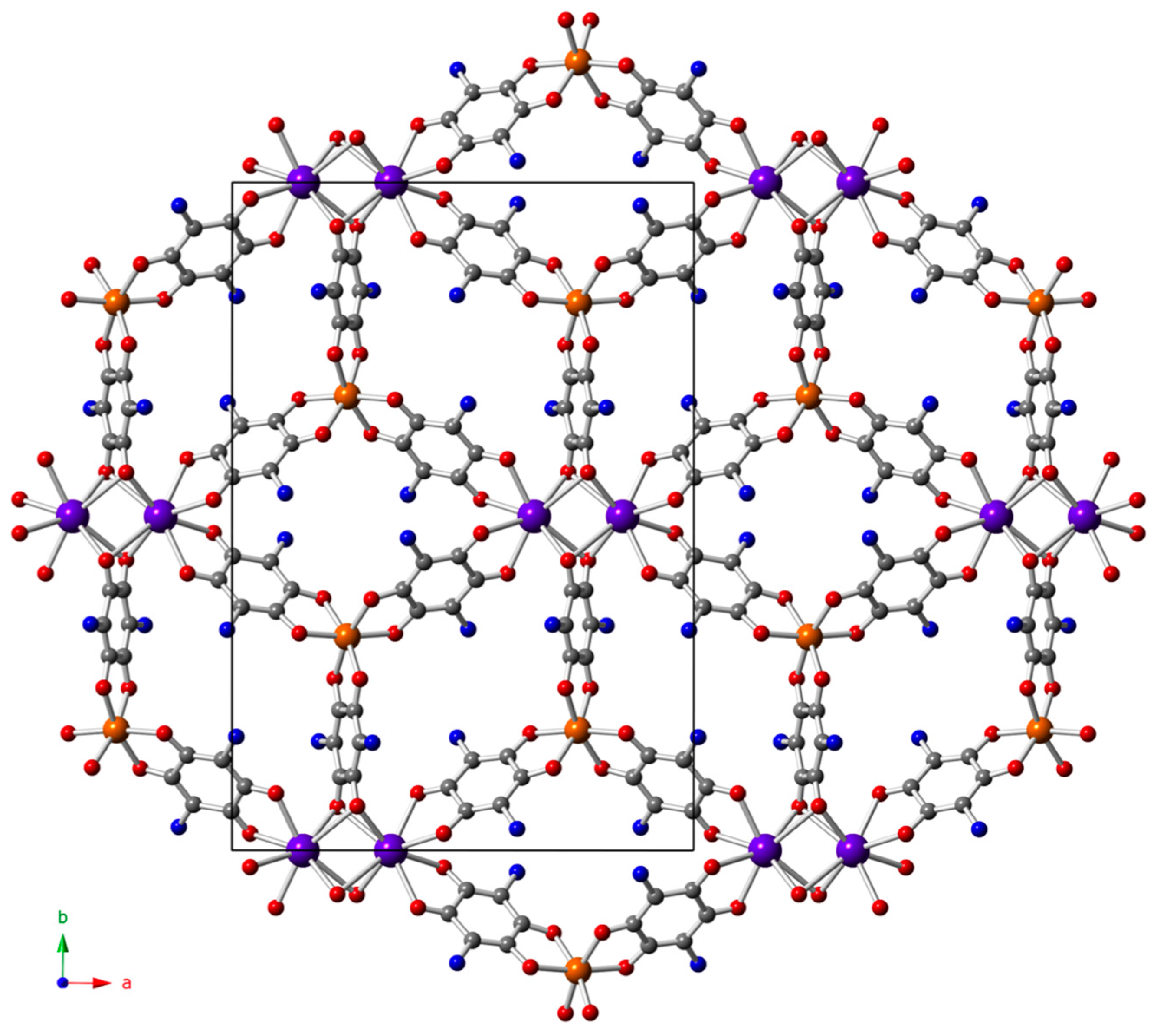 Polymers 08 00089 g003 550