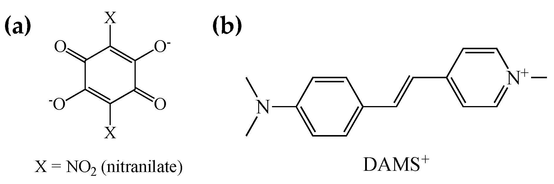 Polymers 08 00089 g005 550