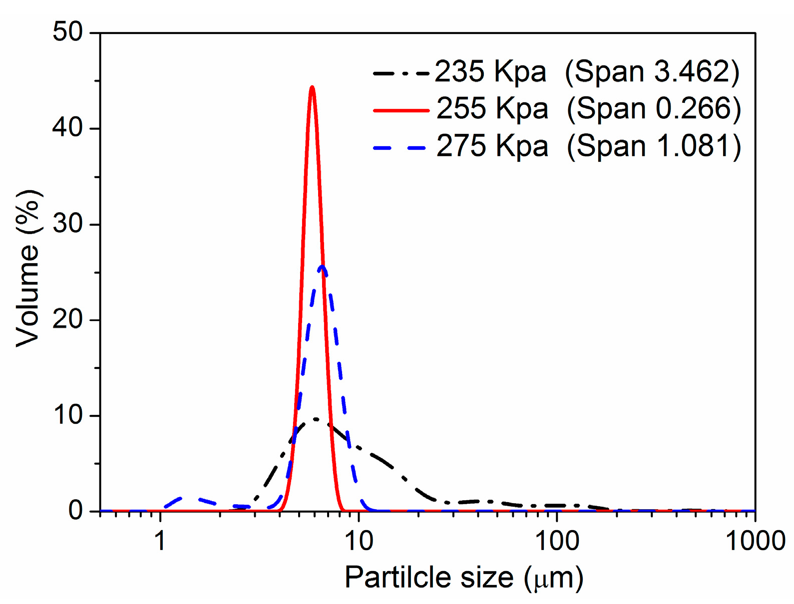 Polymers 08 00090 g002