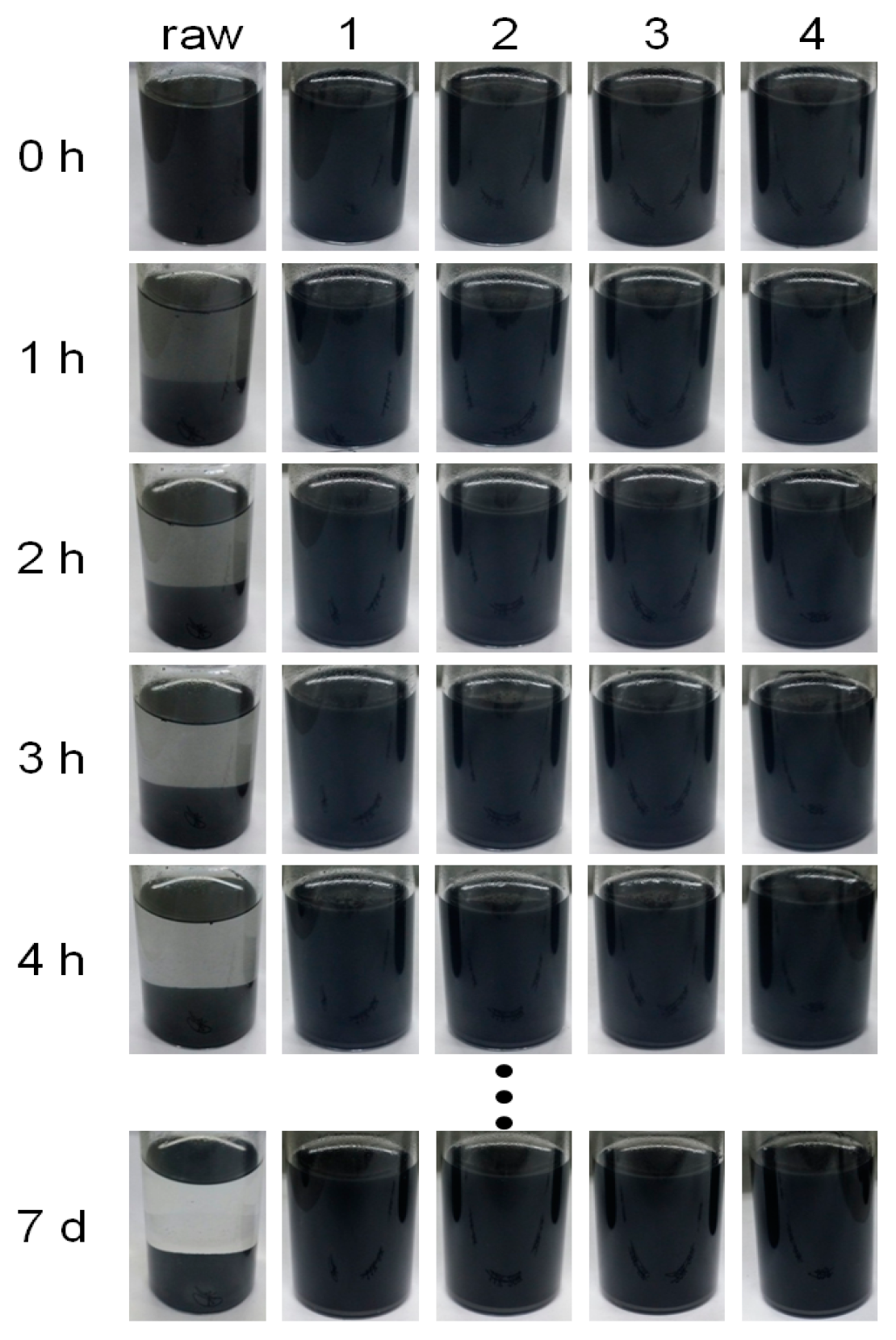 Polymers 08 00101 g006