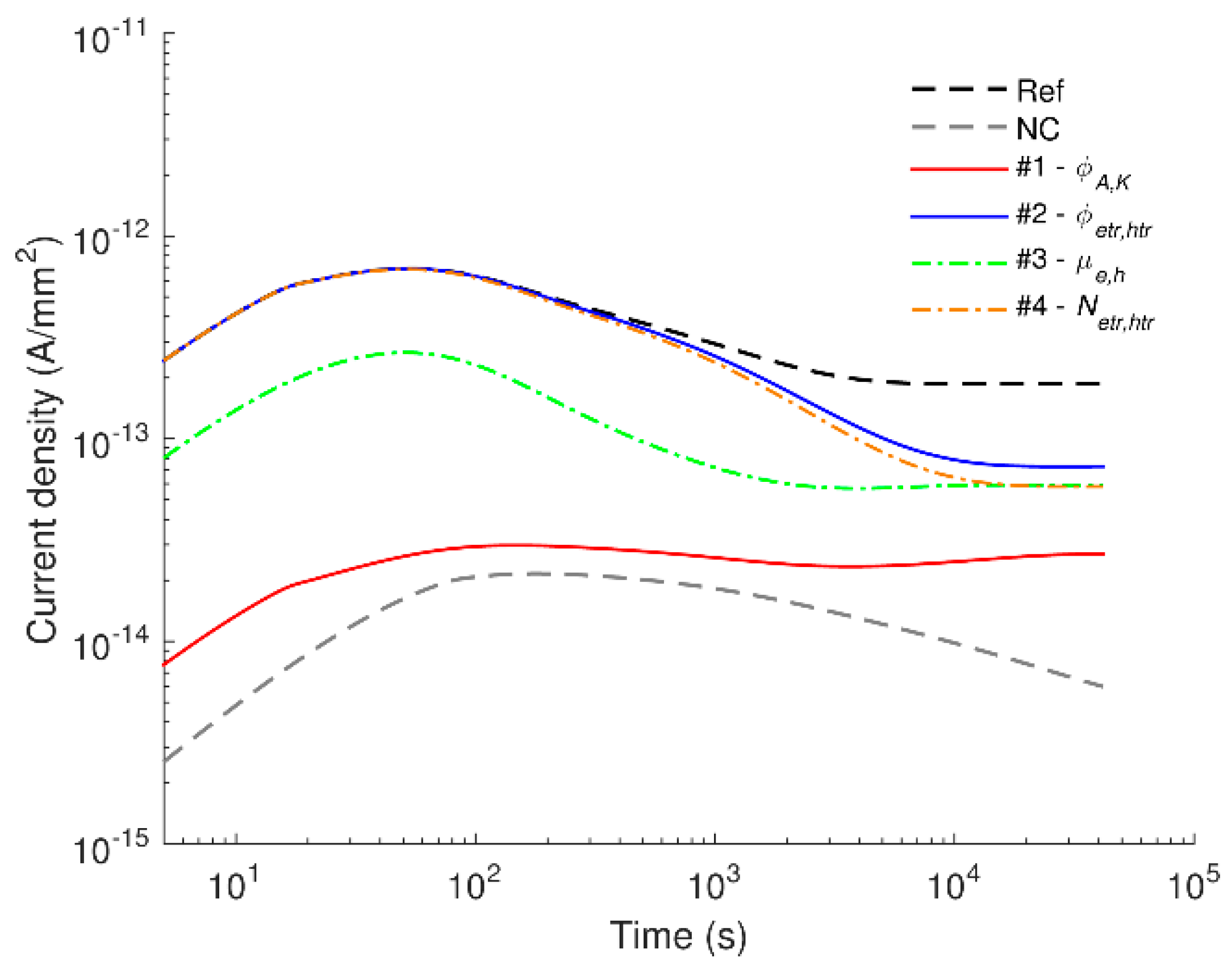 Polymers 08 00103 g008 550